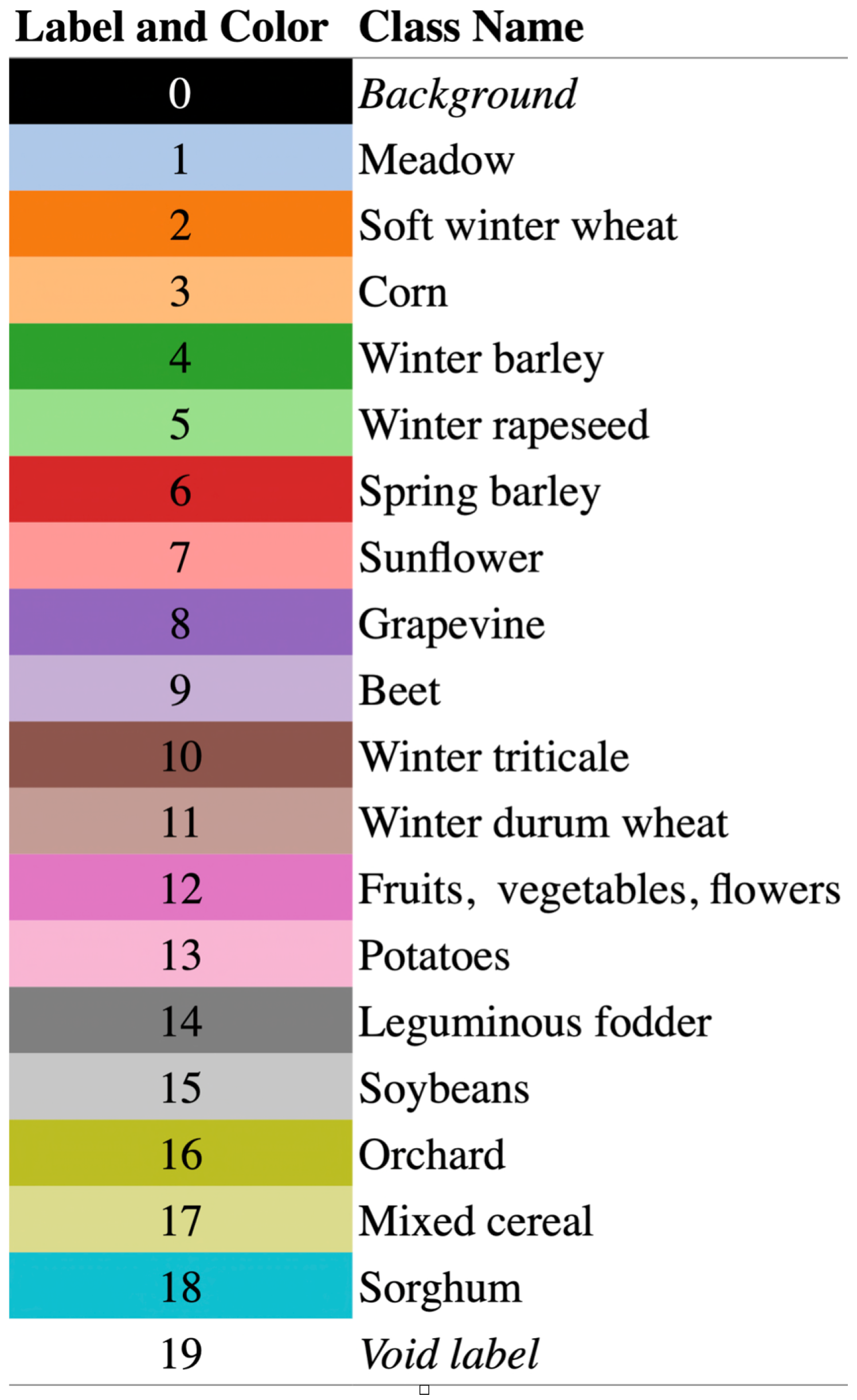 Remotesensing 17 02481 g003