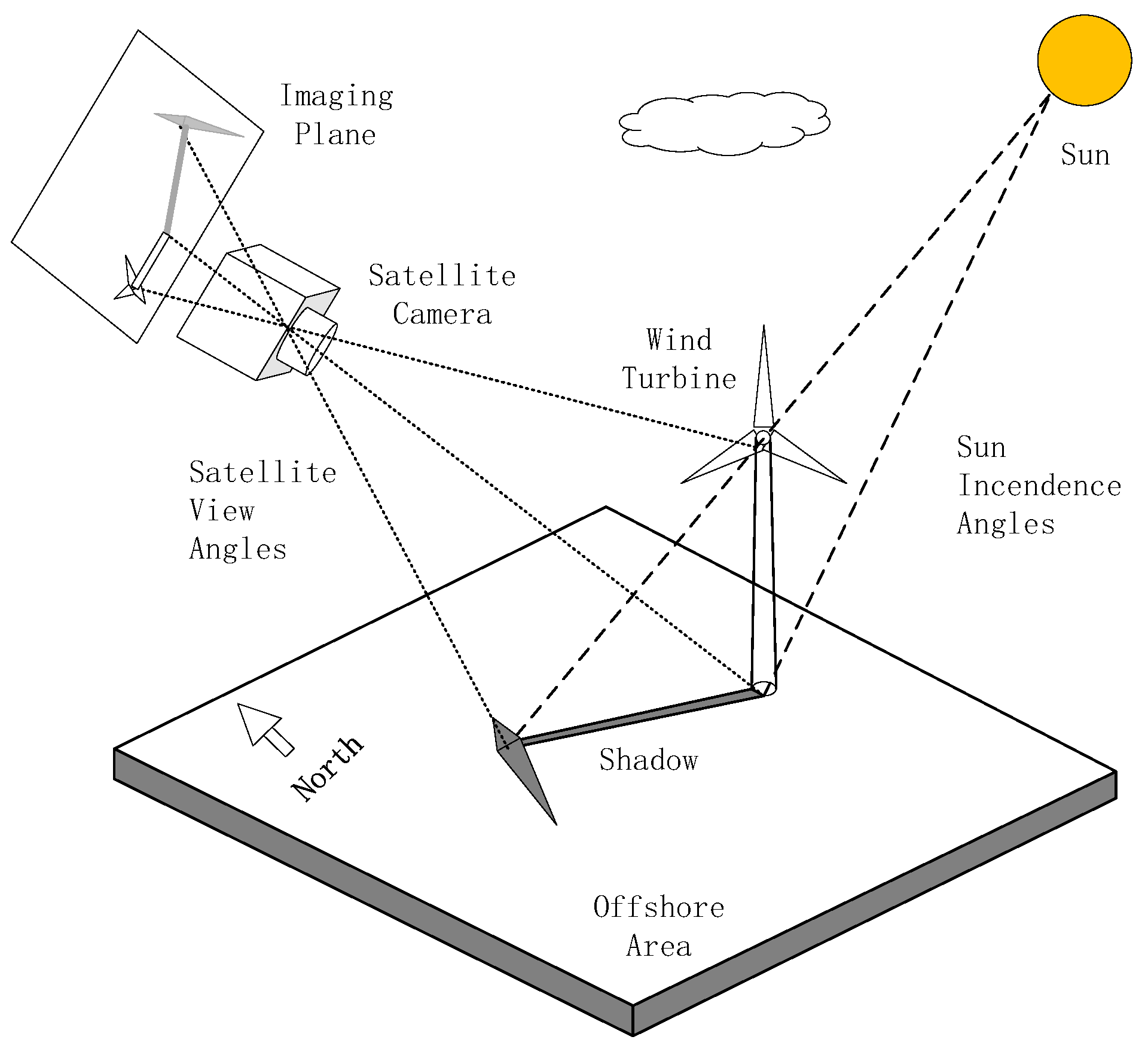 Remotesensing 17 02482 g002 Remotesensing 17 02482 g002
