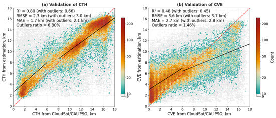 Remotesensing 17 02484 g0a1