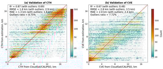 Remotesensing 17 02484 g0a3