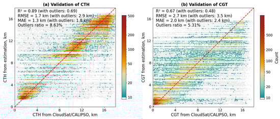 Remotesensing 17 02484 g0a5