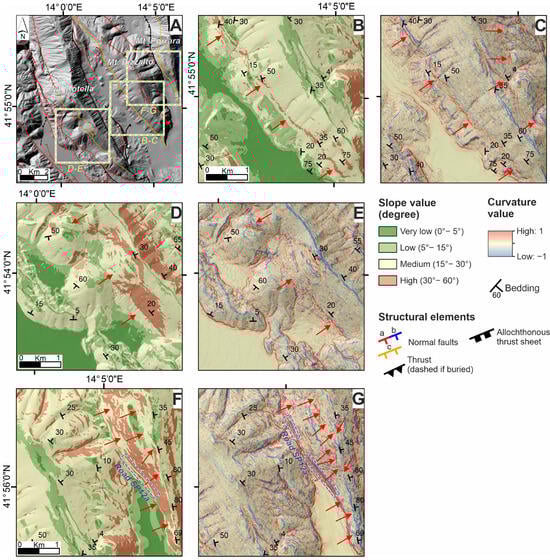 Remotesensing 17 02491 g006