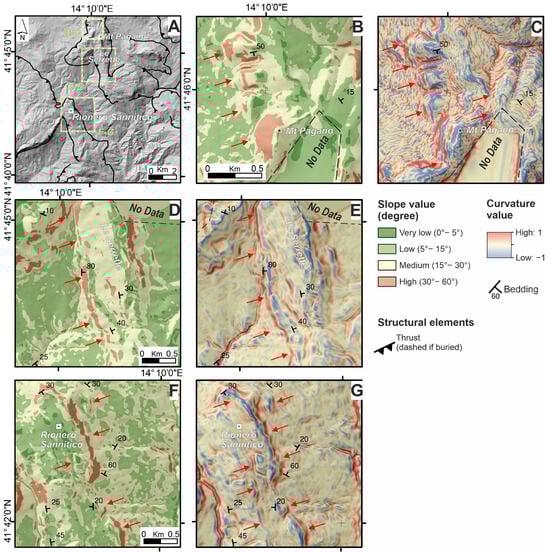 Remotesensing 17 02491 g007