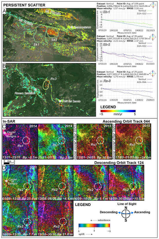 Remotesensing 17 02491 g009