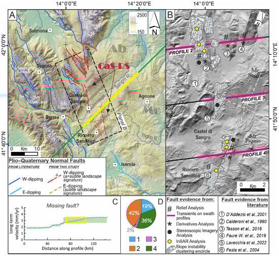 Remotesensing 17 02491 g010