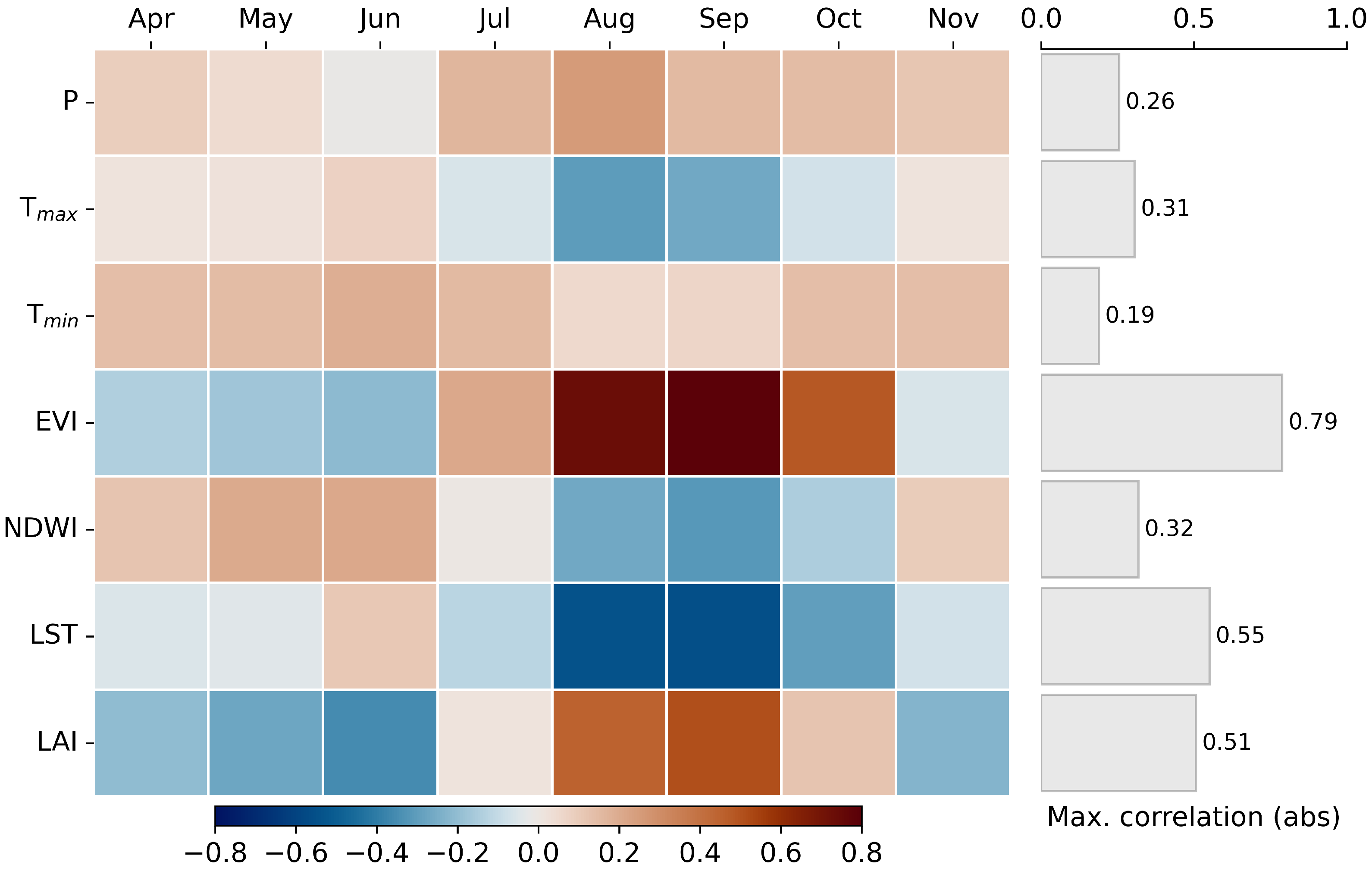Remotesensing 17 02500 g002