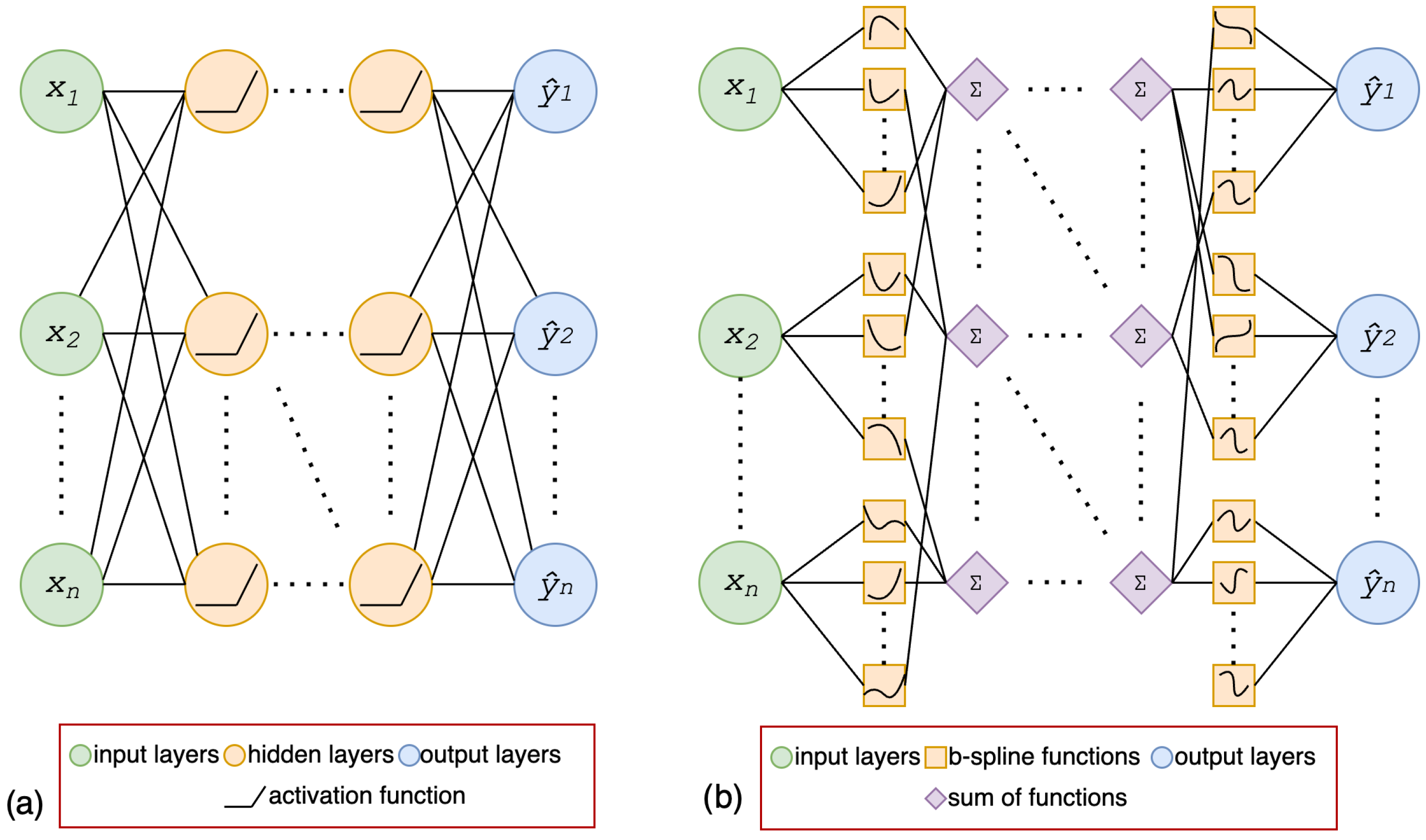 Remotesensing 17 02500 g004