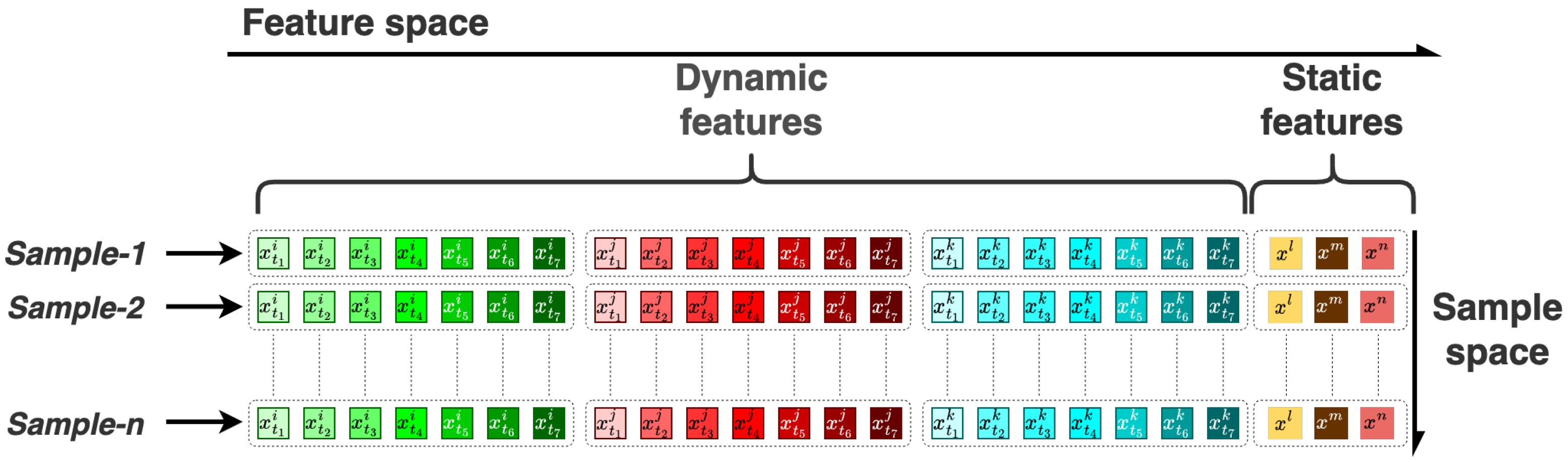 Remotesensing 17 02500 g005
