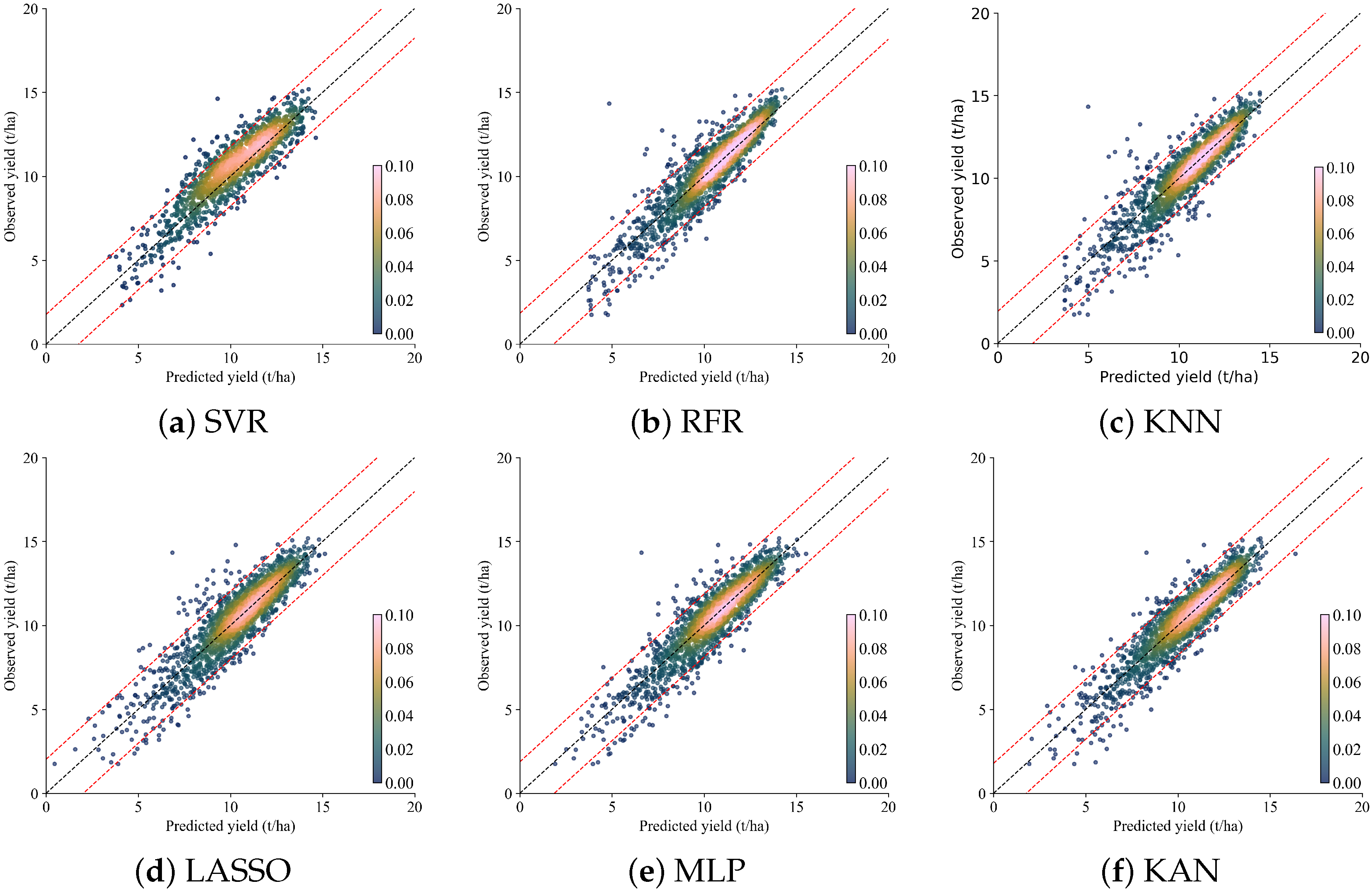 Remotesensing 17 02500 g006