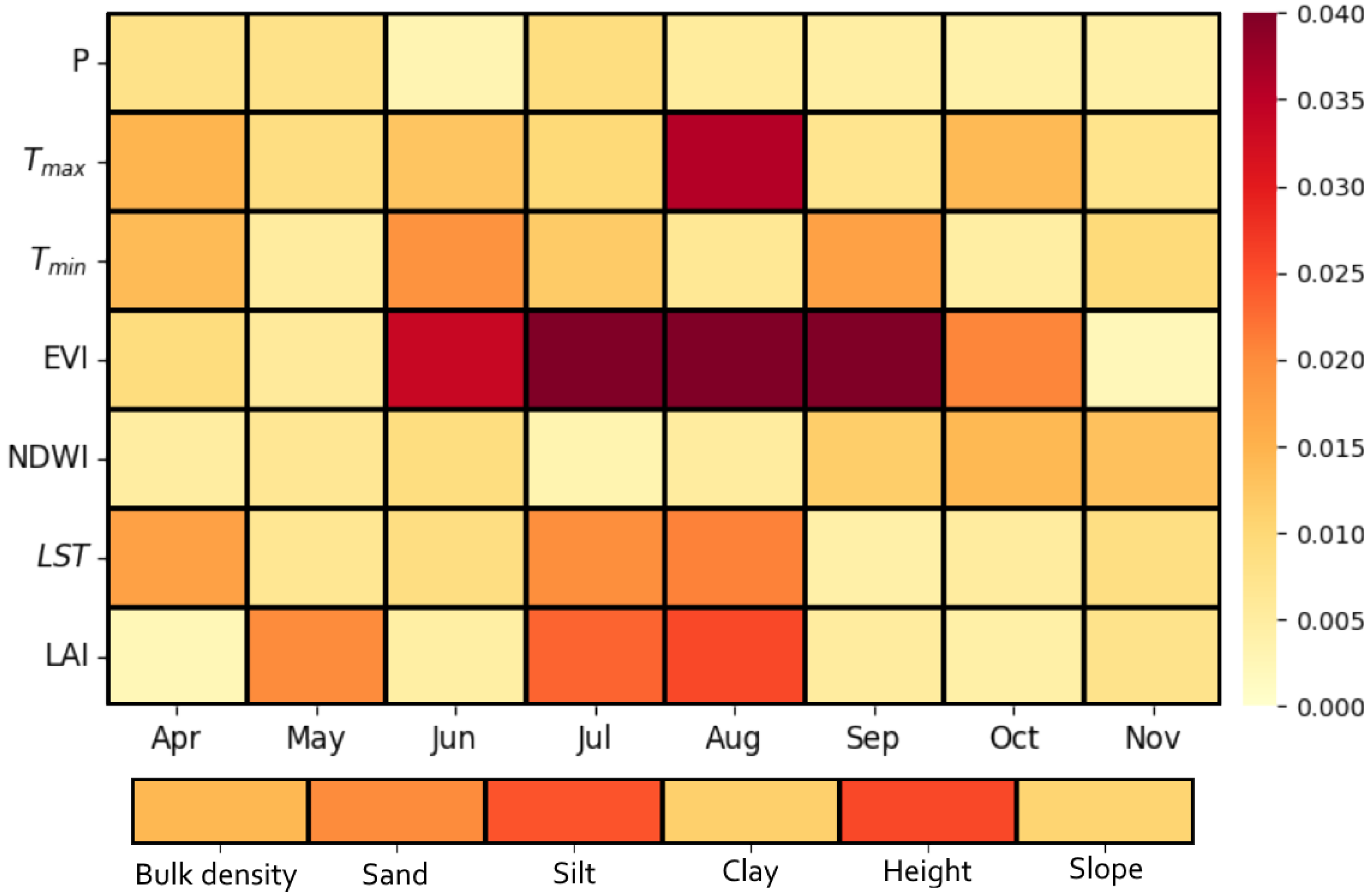 Remotesensing 17 02500 g007