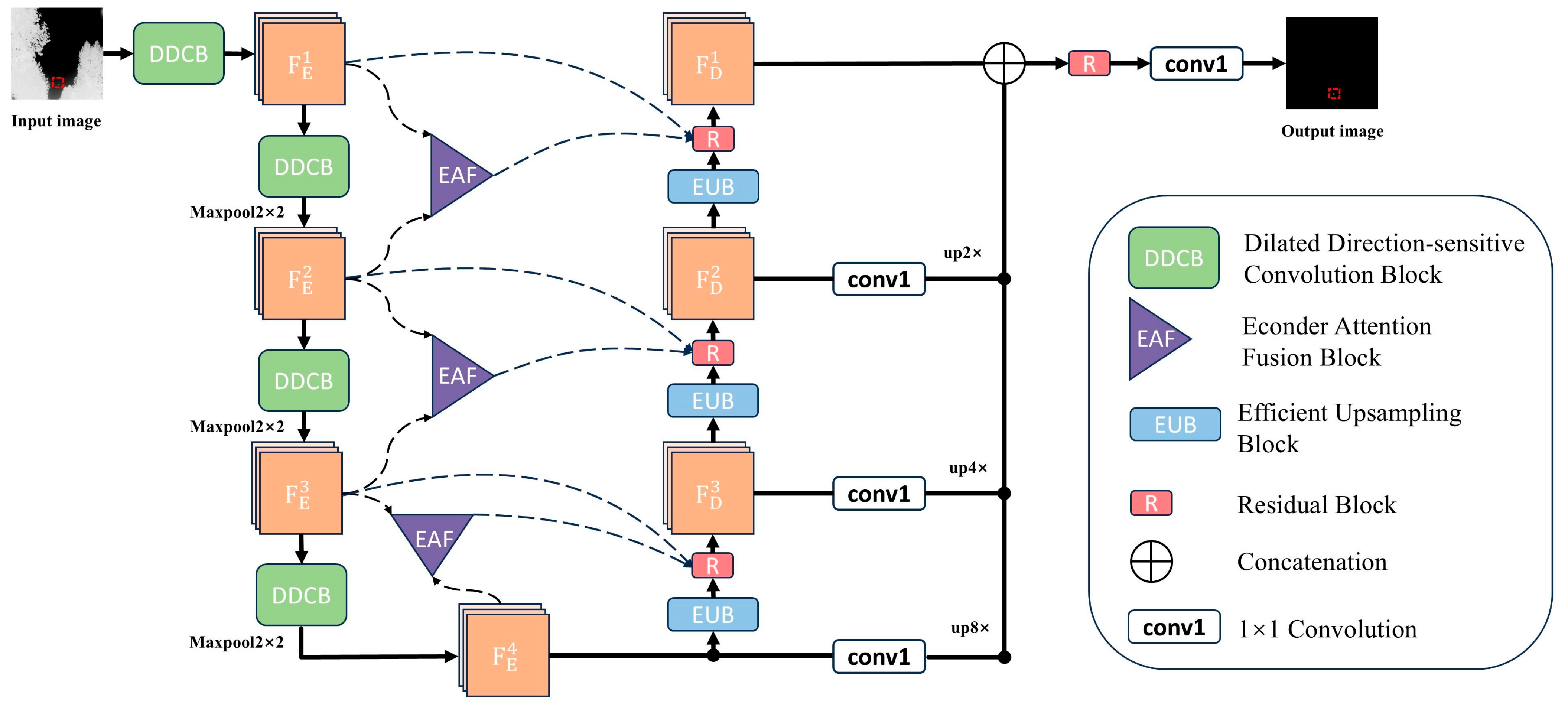 Remotesensing 17 02502 g001