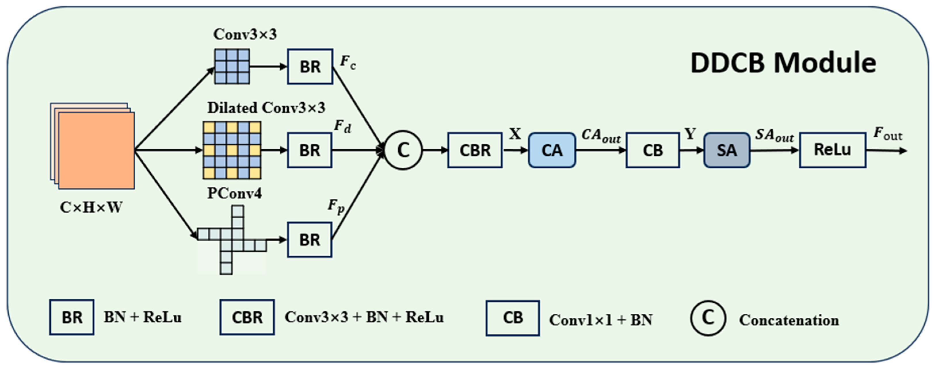 Remotesensing 17 02502 g002