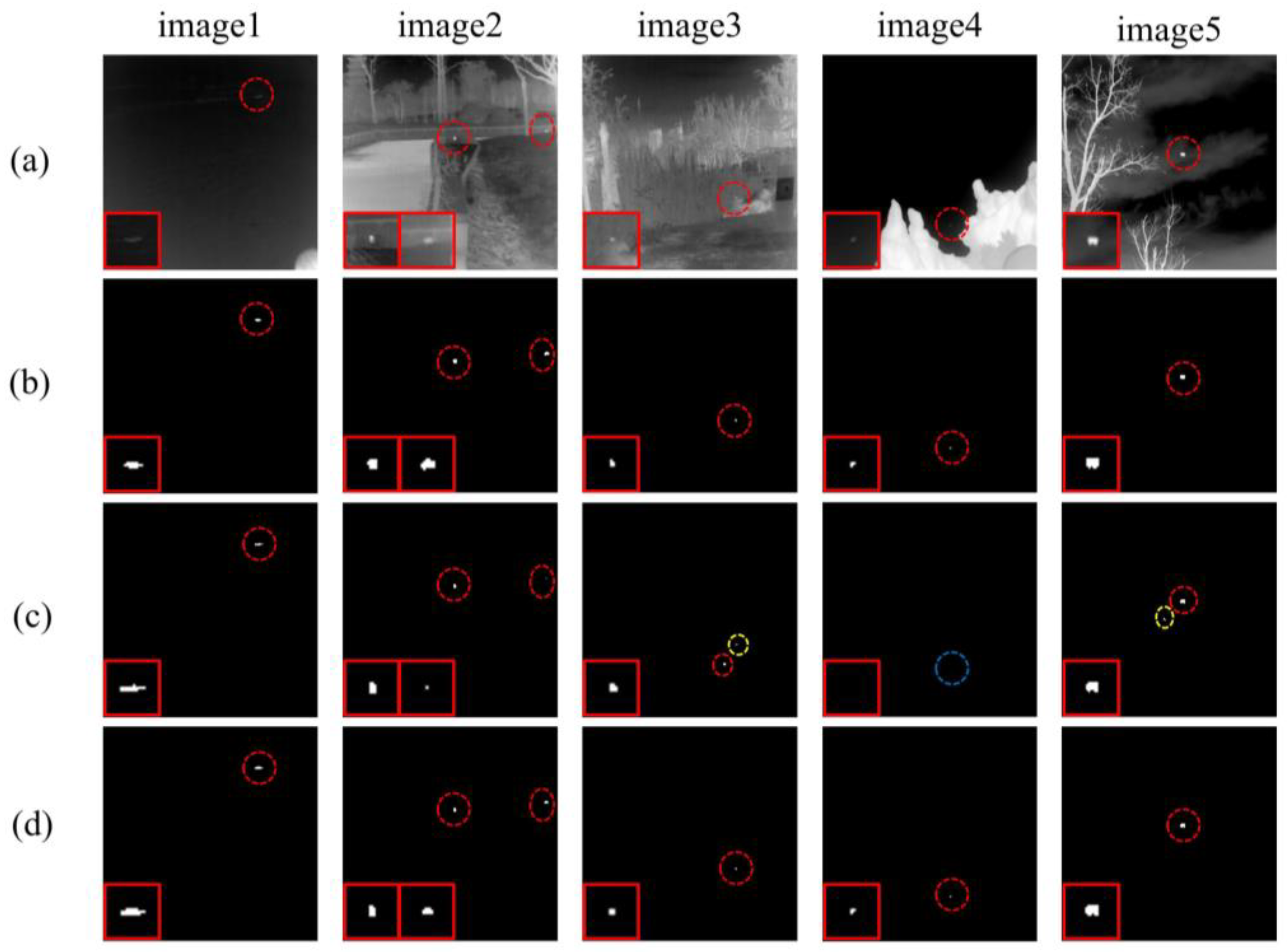 Remotesensing 17 02502 g007