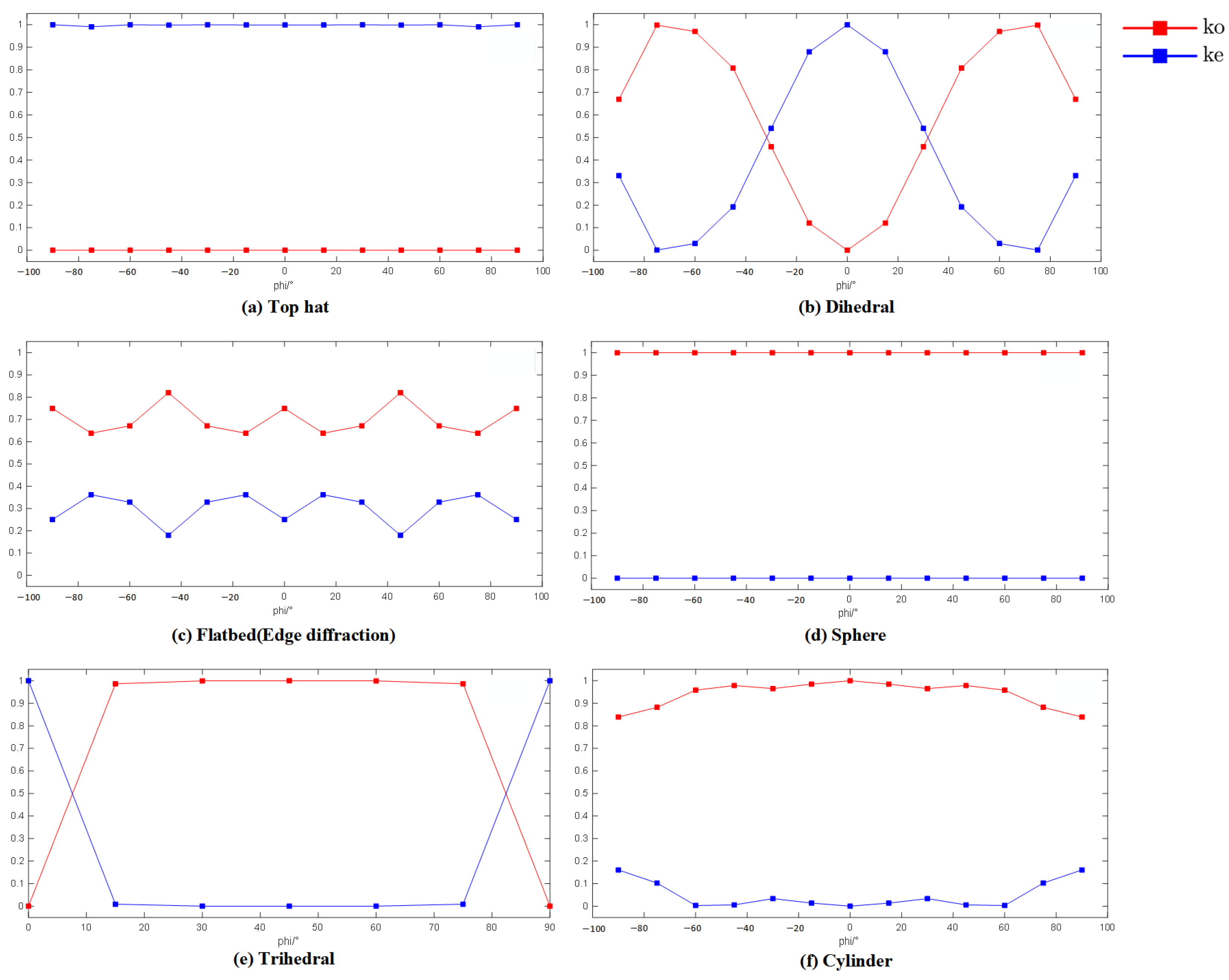 Remotesensing 17 02515 g007 Remotesensing 17 02515 g007