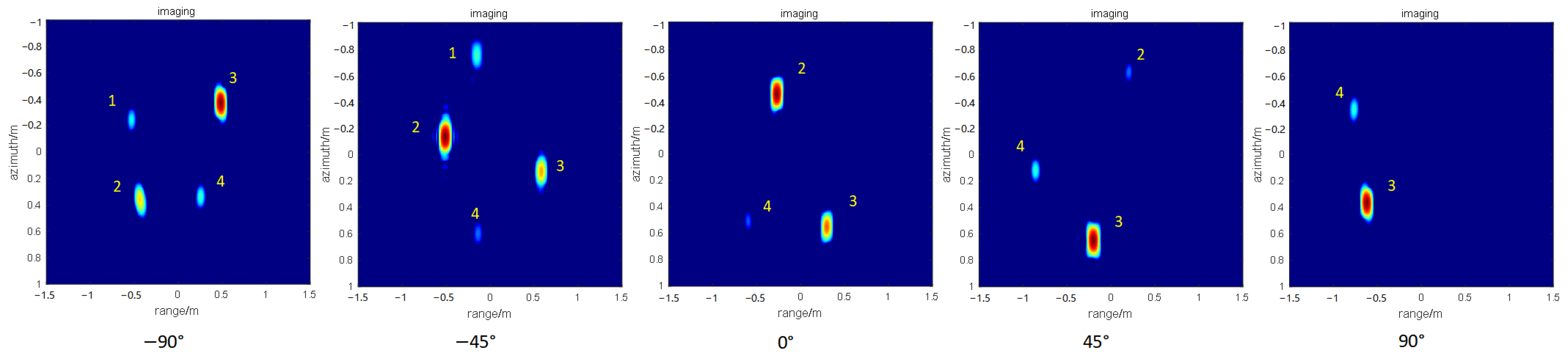 Remotesensing 17 02515 g009 Remotesensing 17 02515 g009
