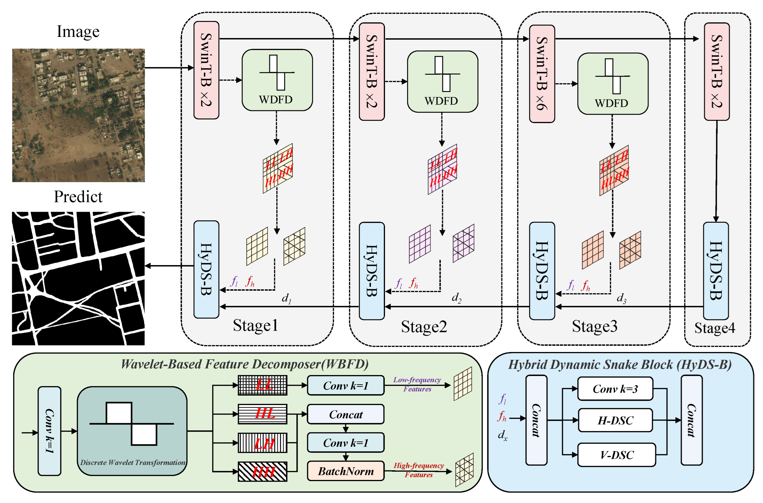 Remotesensing 17 02520 g003