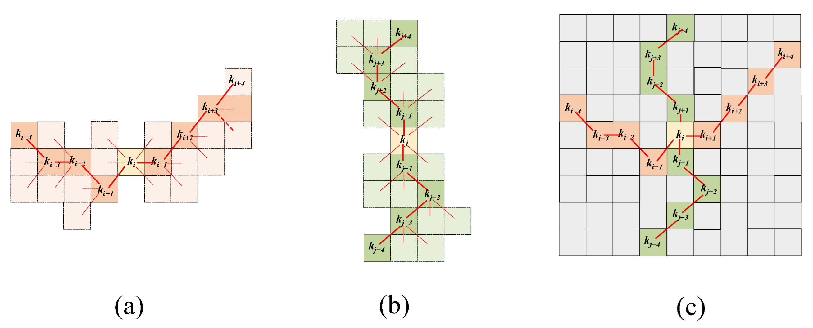 Remotesensing 17 02520 g006