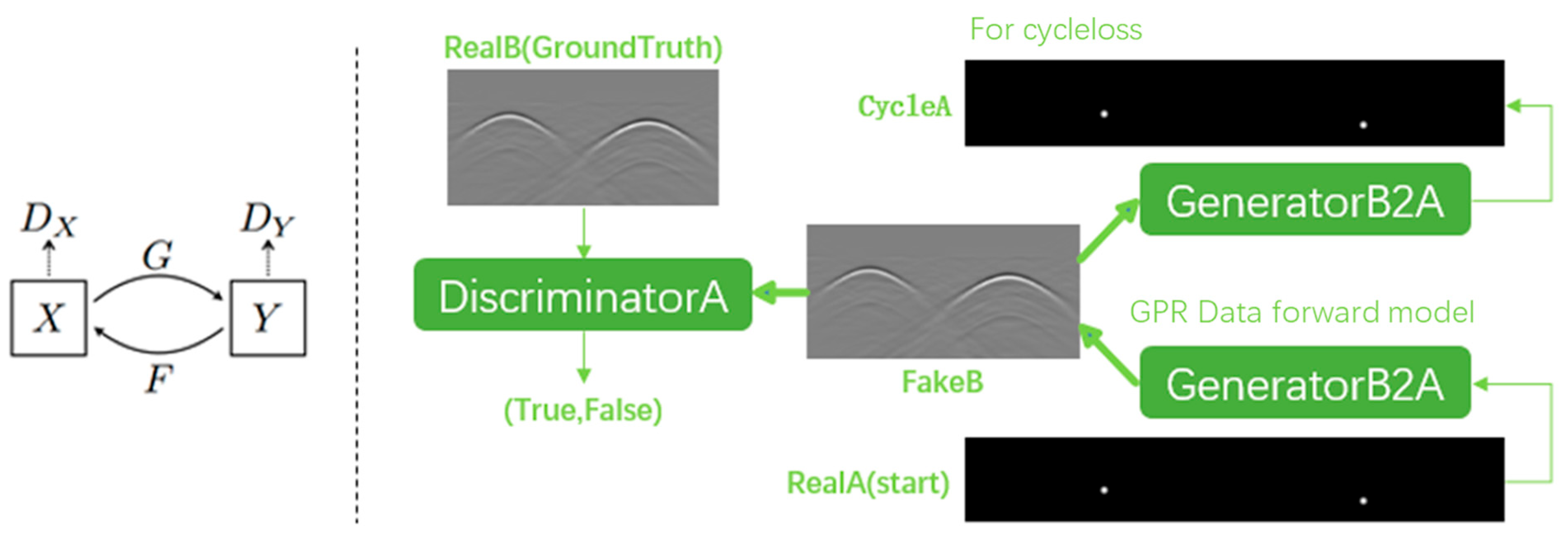 Remotesensing 17 02521 g002 Remotesensing 17 02521 g002