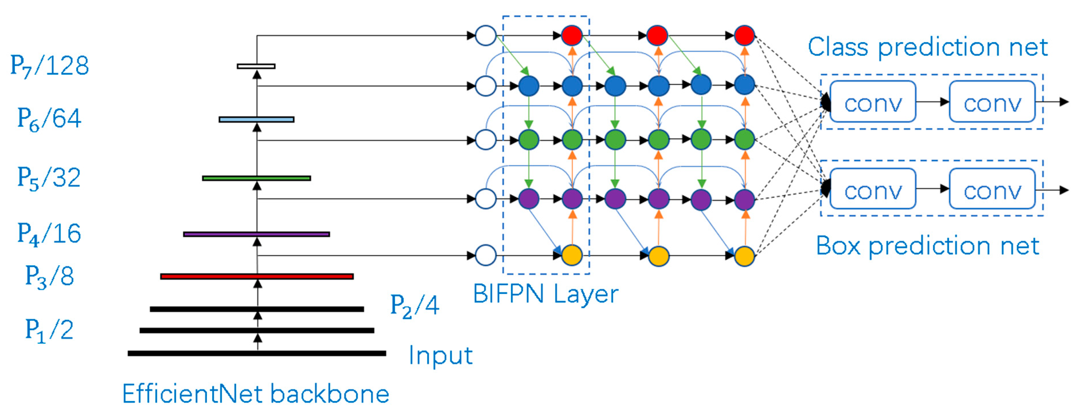 Remotesensing 17 02521 g003 Remotesensing 17 02521 g003