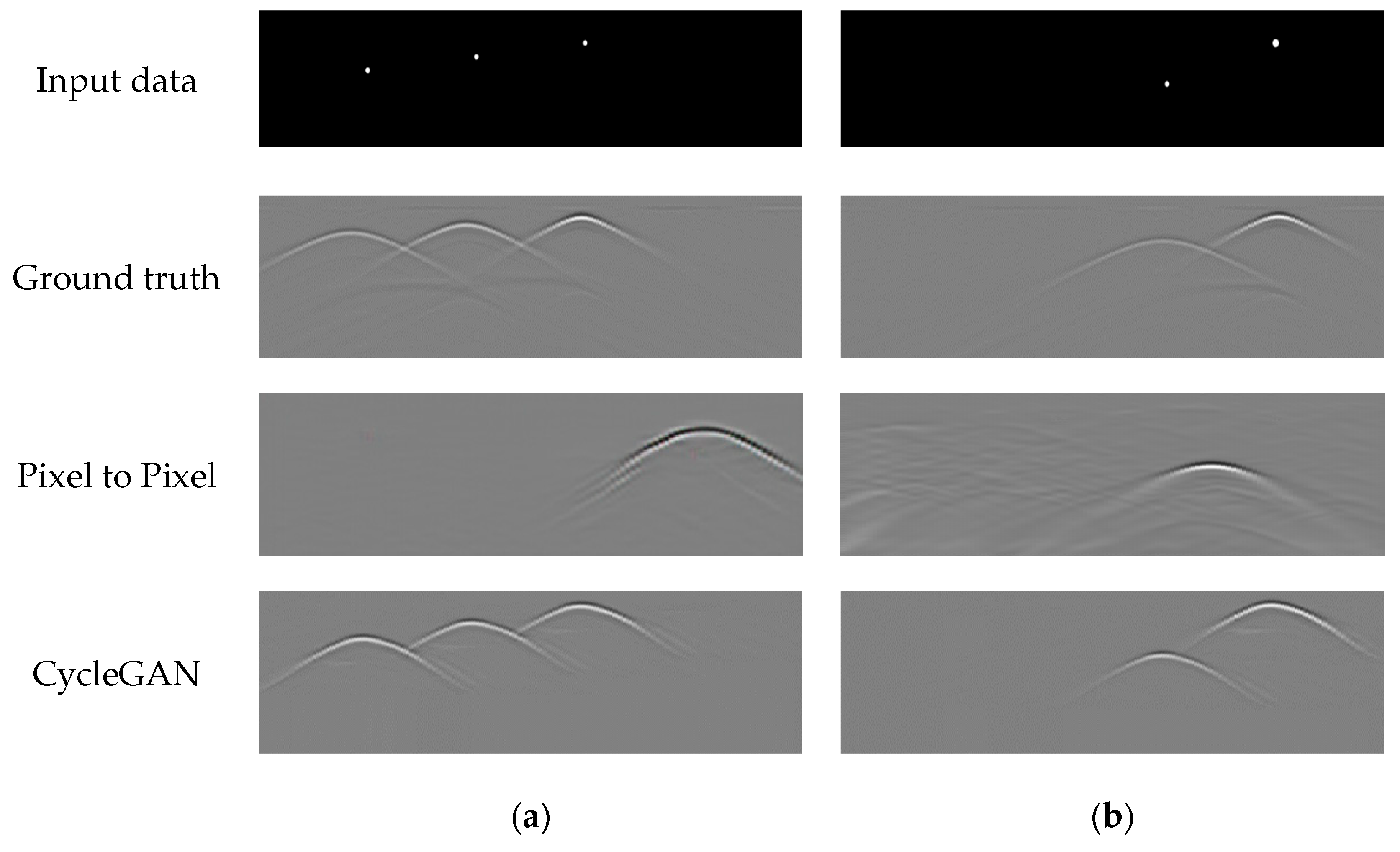 Remotesensing 17 02521 g007a Remotesensing 17 02521 g007a