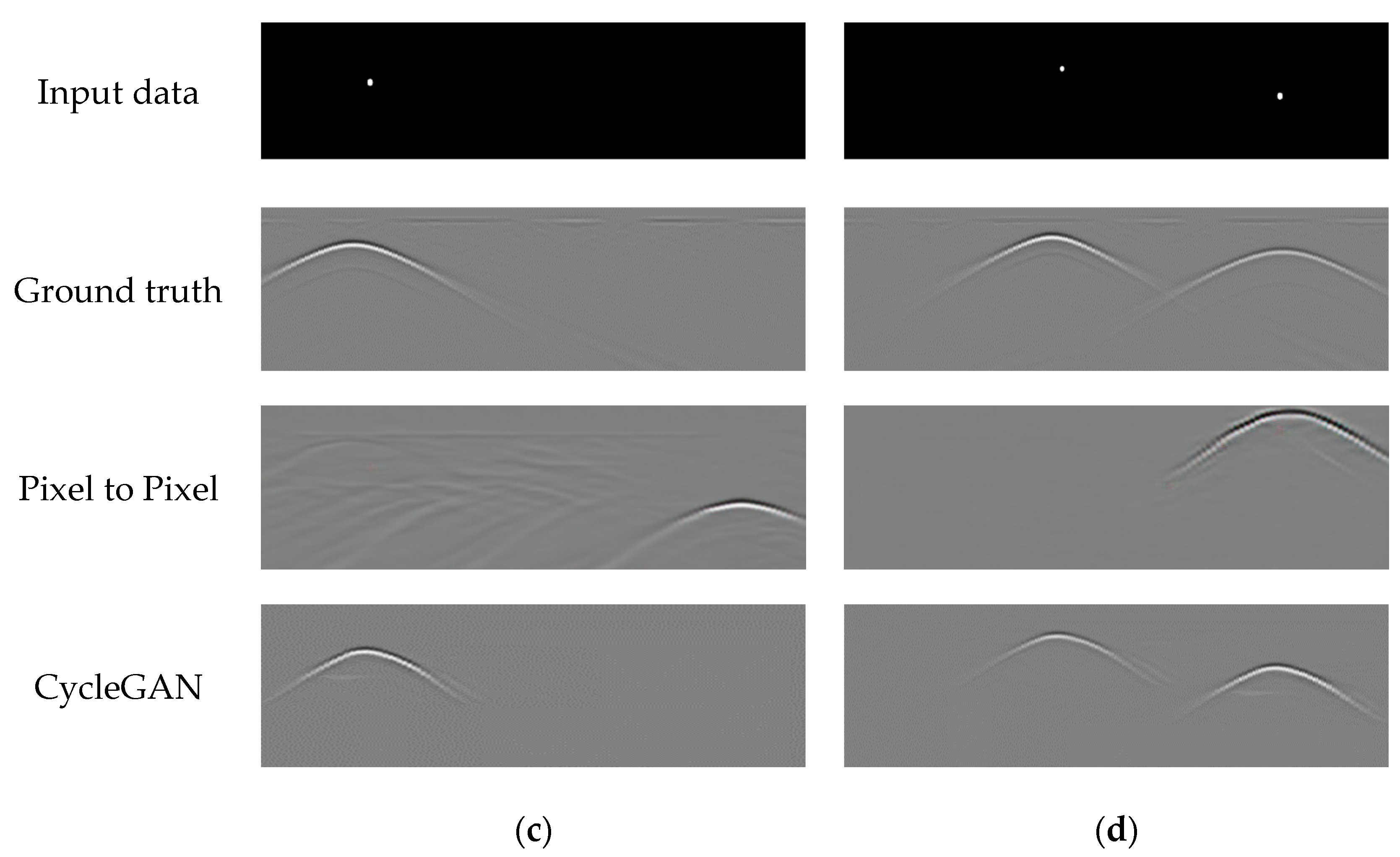 Remotesensing 17 02521 g007b Remotesensing 17 02521 g007b
