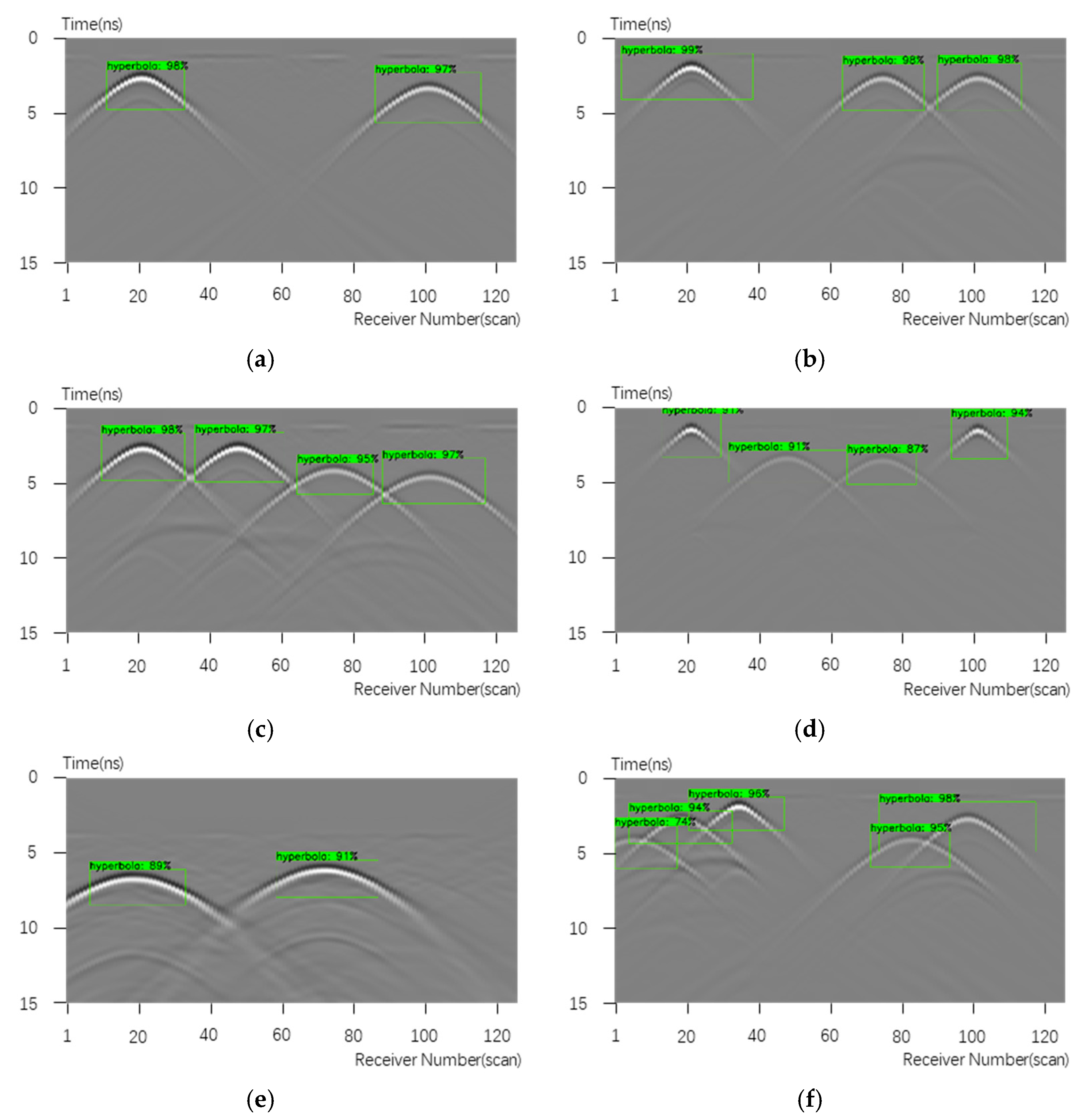Remotesensing 17 02521 g009 Remotesensing 17 02521 g009