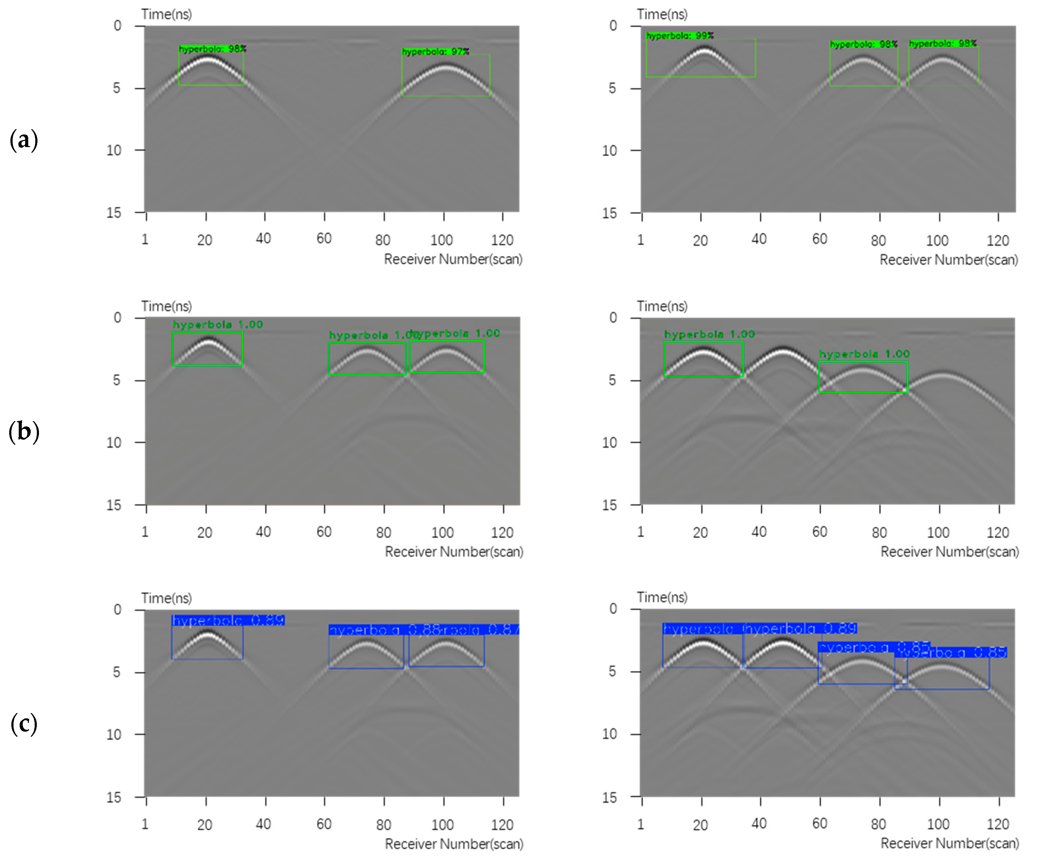 Remotesensing 17 02521 g012 Remotesensing 17 02521 g012