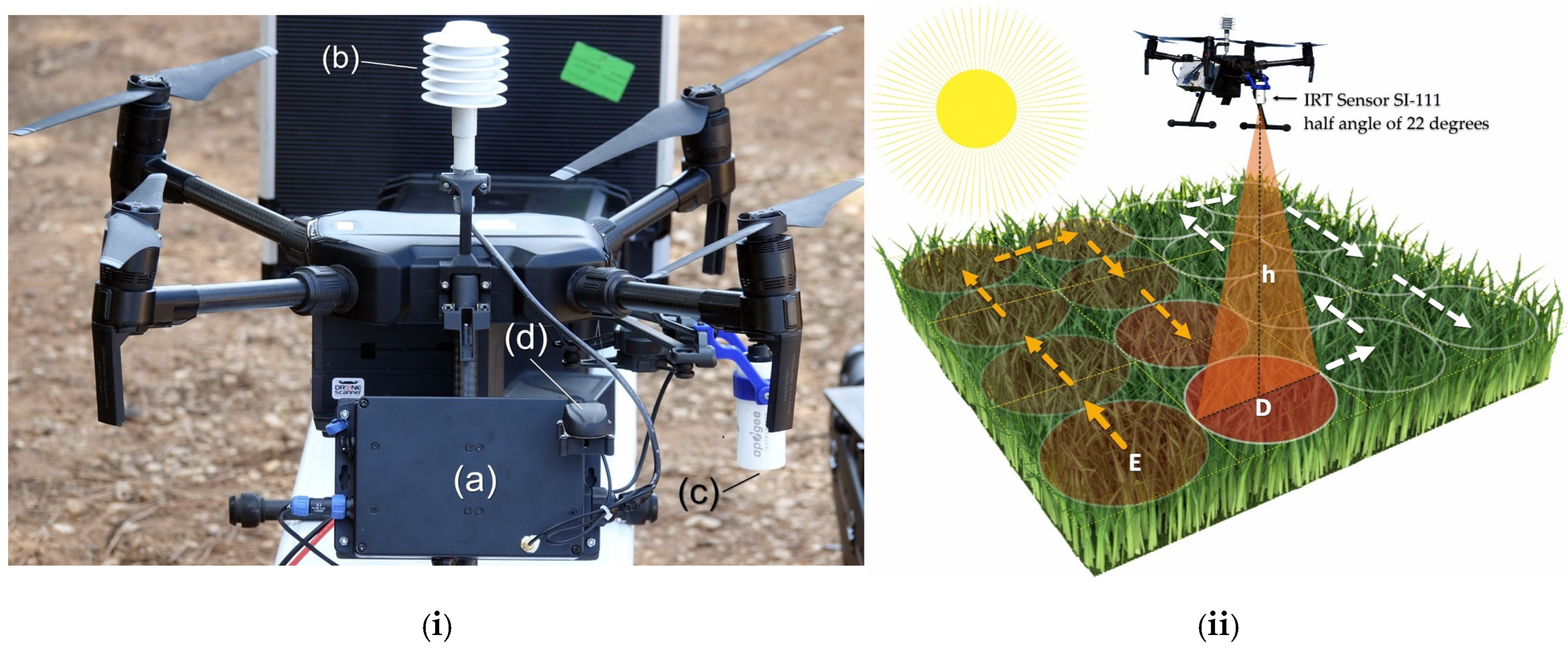 Remotesensing 17 02522 g005