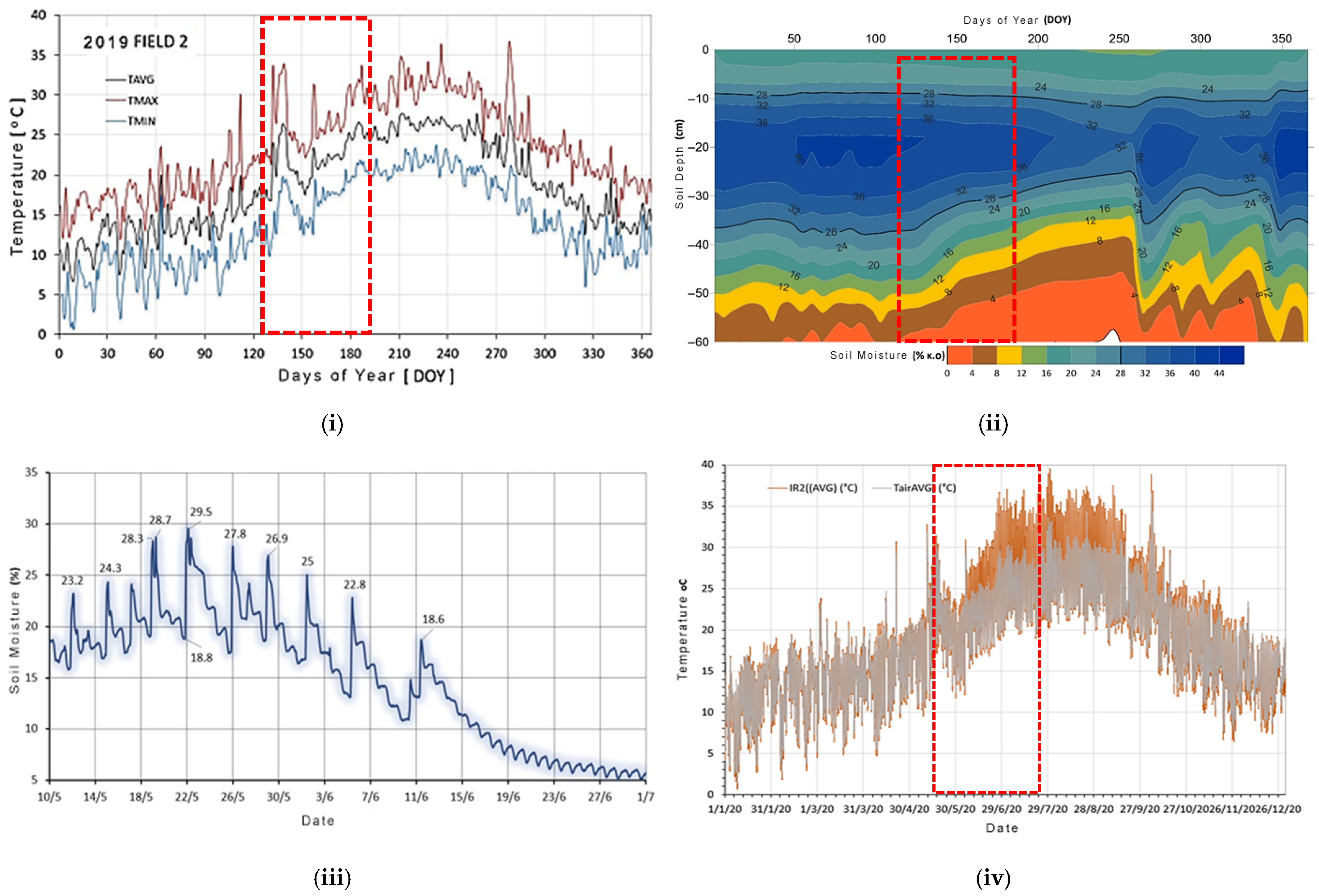Remotesensing 17 02522 g008