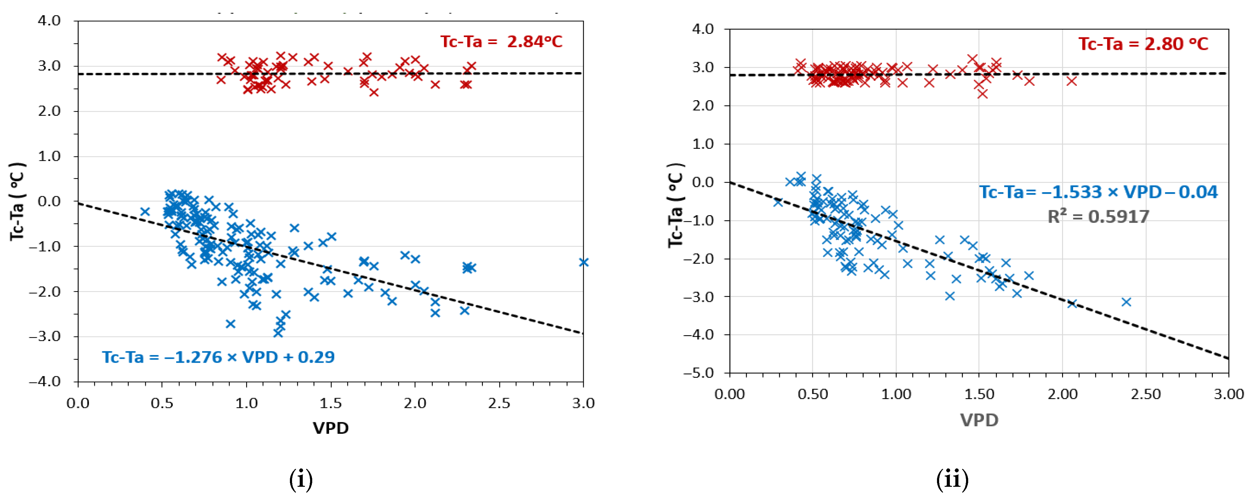 Remotesensing 17 02522 g010
