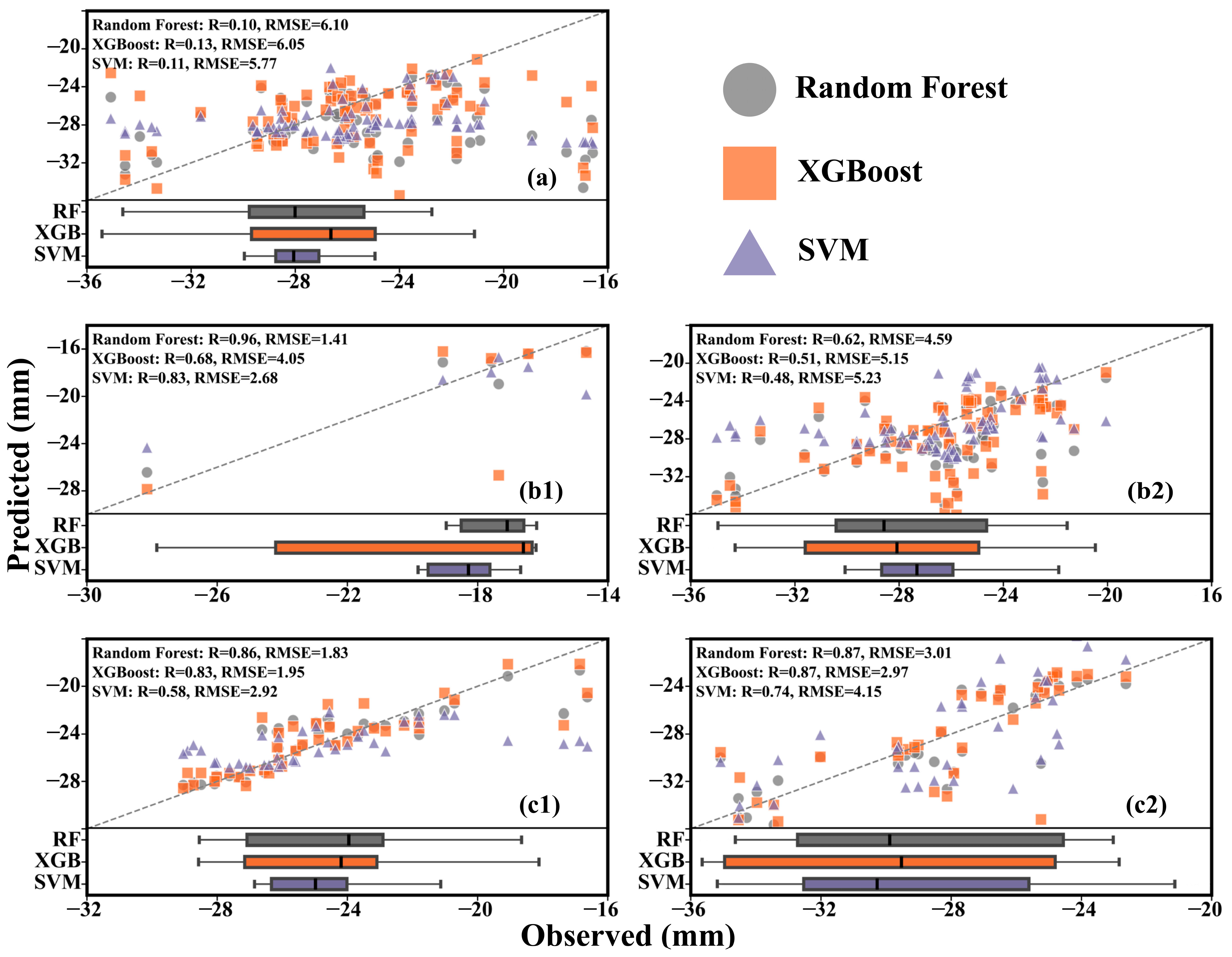 Remotesensing 17 02526 g005