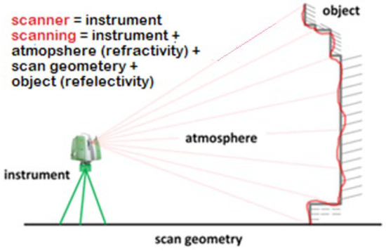 Remotesensing 17 02528 g004