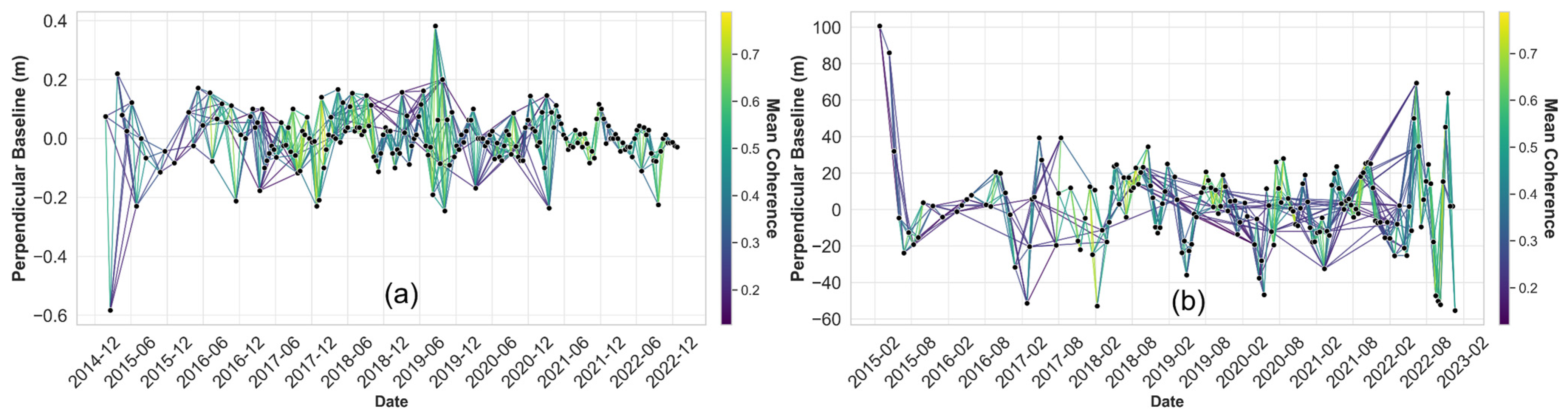 Remotesensing 17 02532 g005