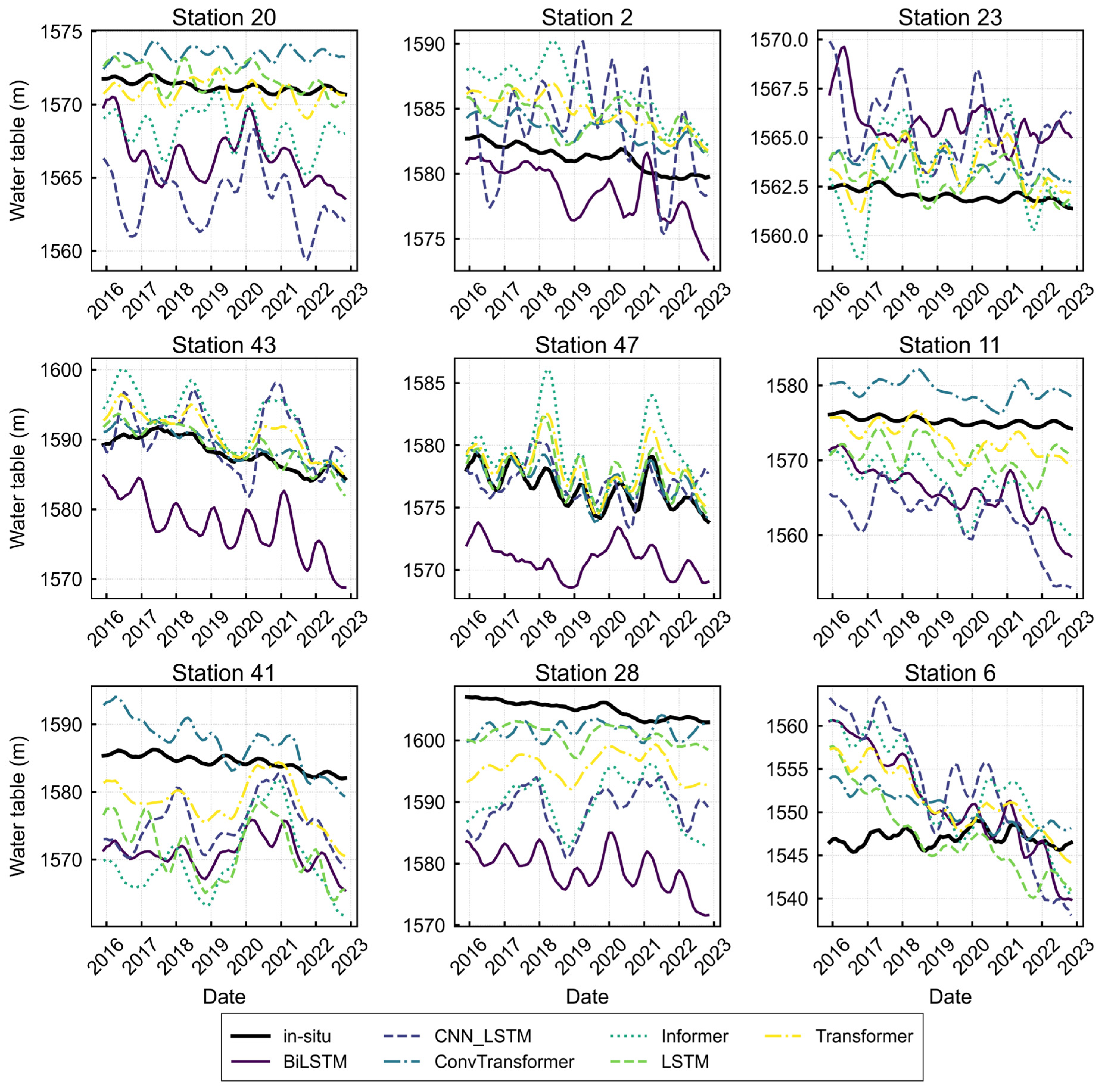 Remotesensing 17 02532 g008