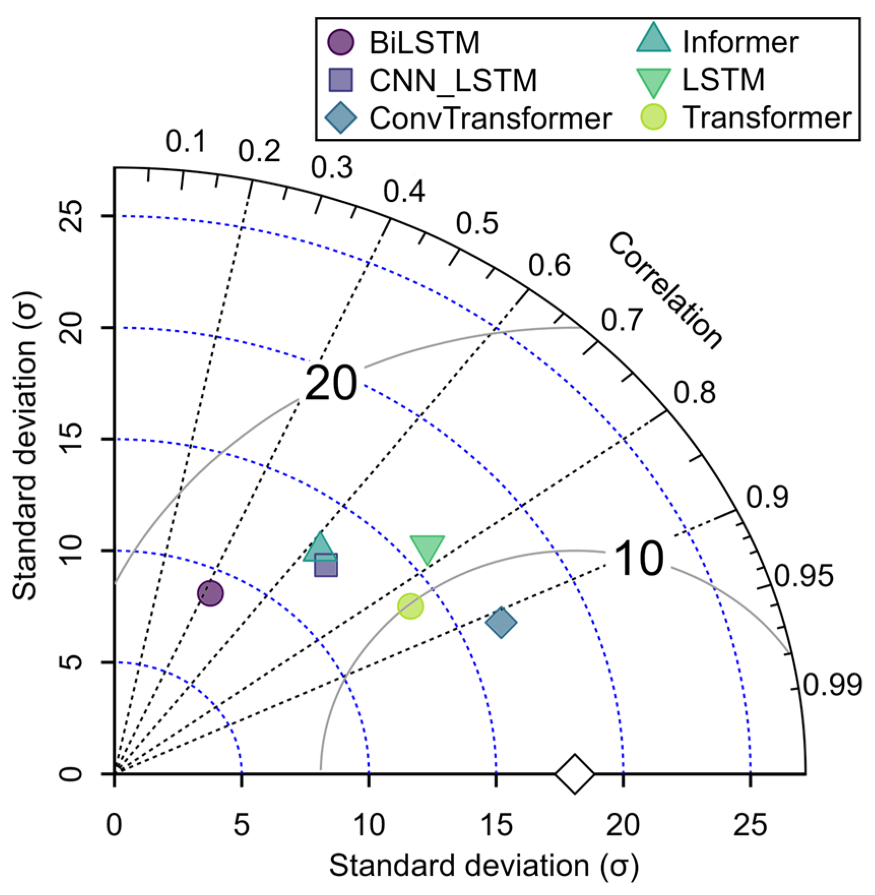 Remotesensing 17 02532 g010