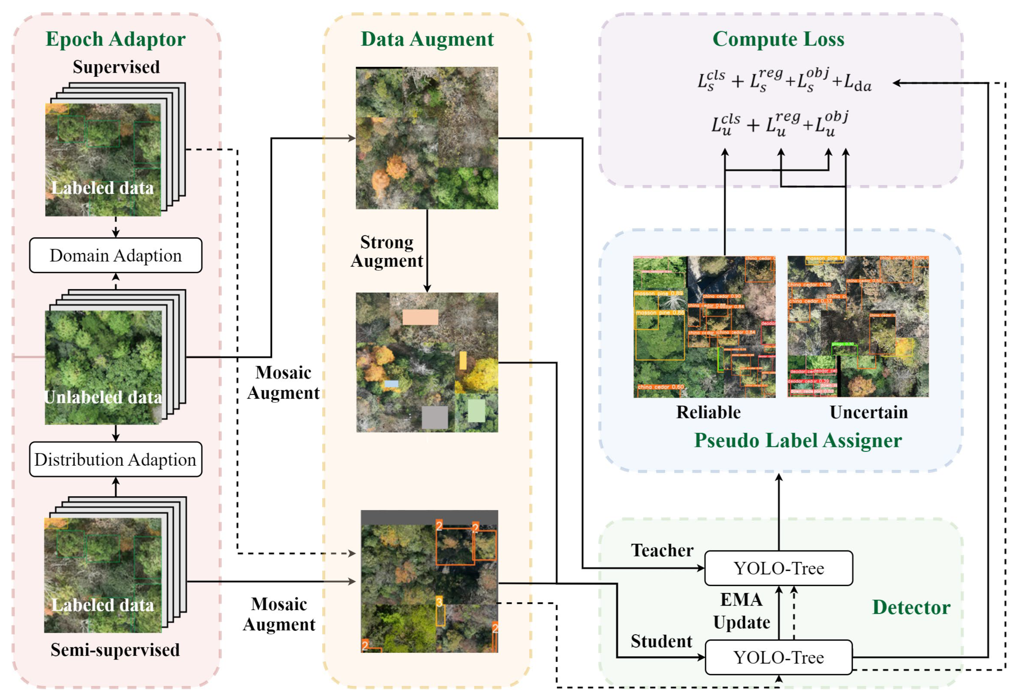 Remotesensing 17 02541 g003 Remotesensing 17 02541 g003