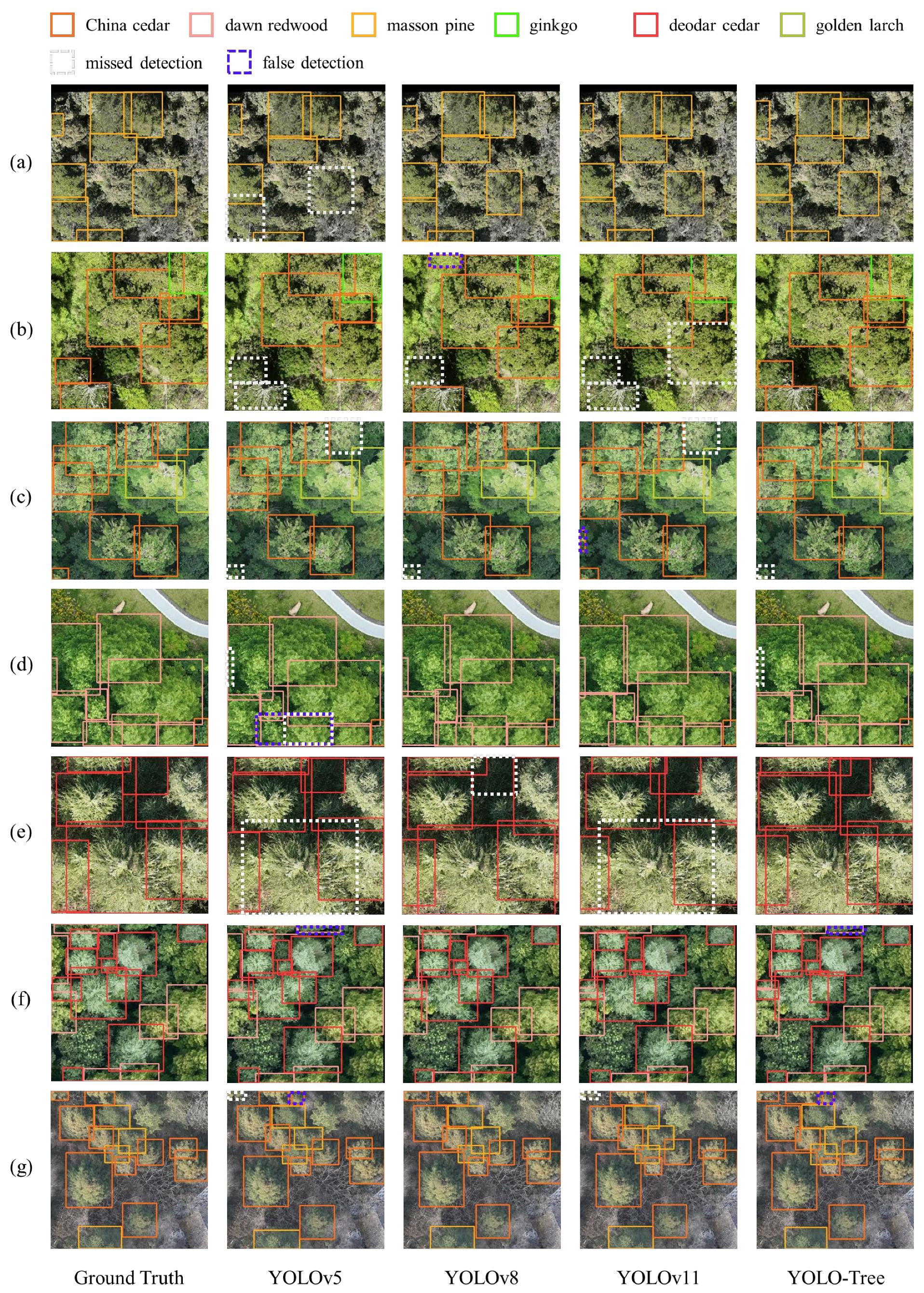 Remotesensing 17 02541 g005 Remotesensing 17 02541 g005