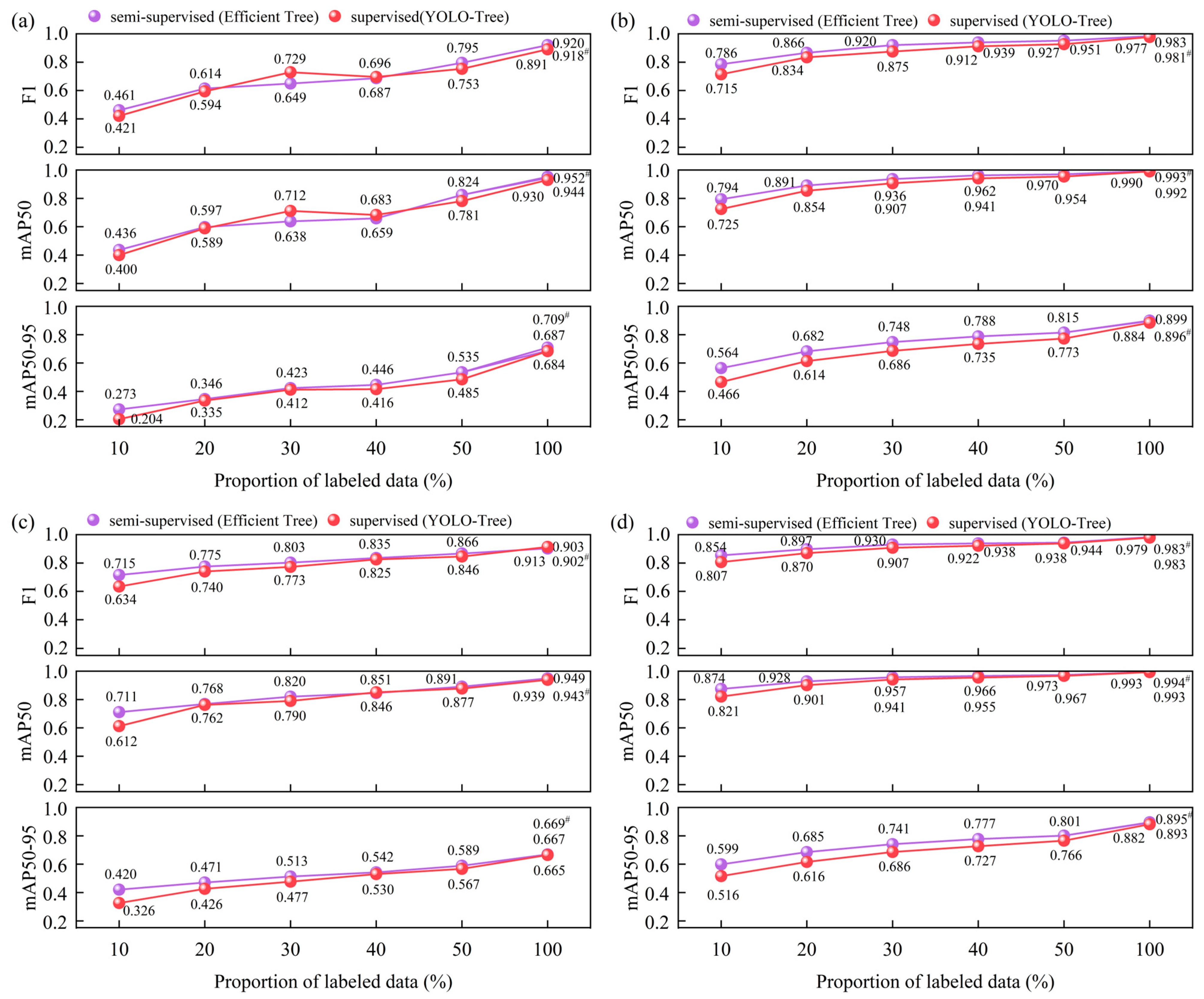 Remotesensing 17 02541 g008 Remotesensing 17 02541 g008