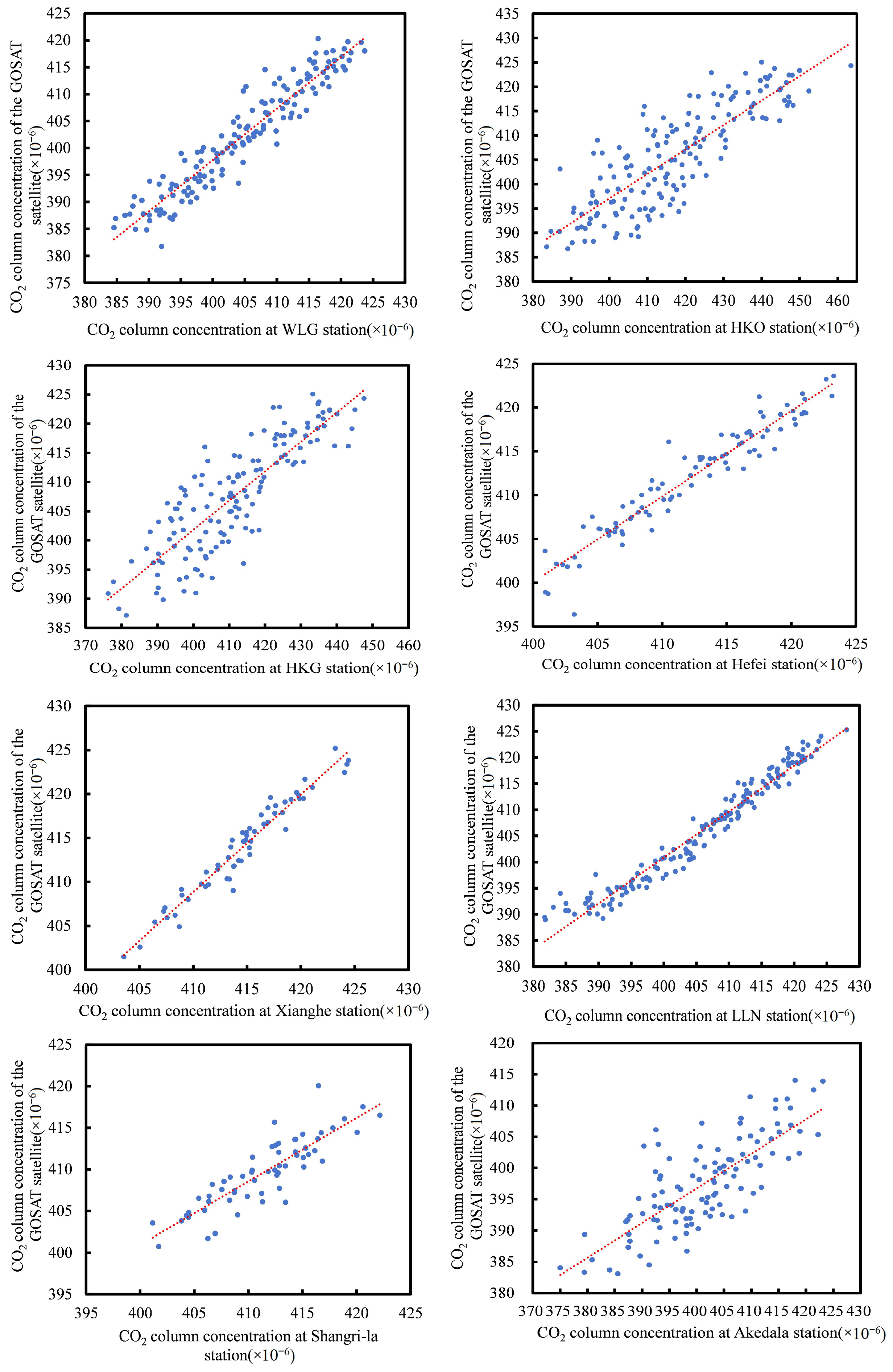 Remotesensing 17 02542 g002 Remotesensing 17 02542 g002