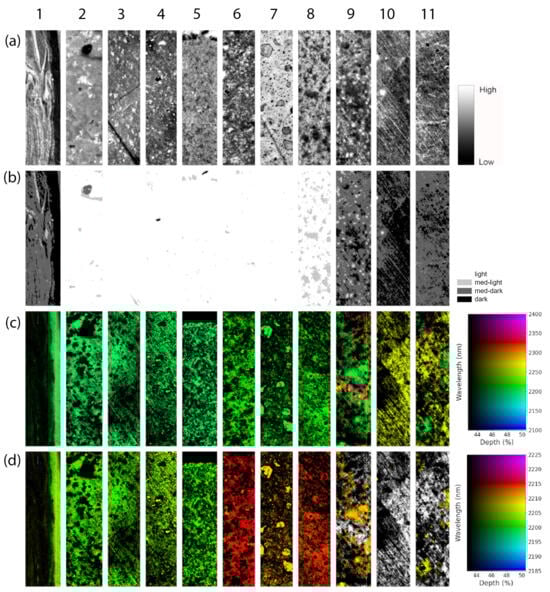 Remotesensing 17 02555 g003