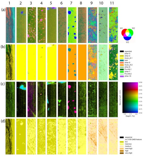 Remotesensing 17 02555 g004