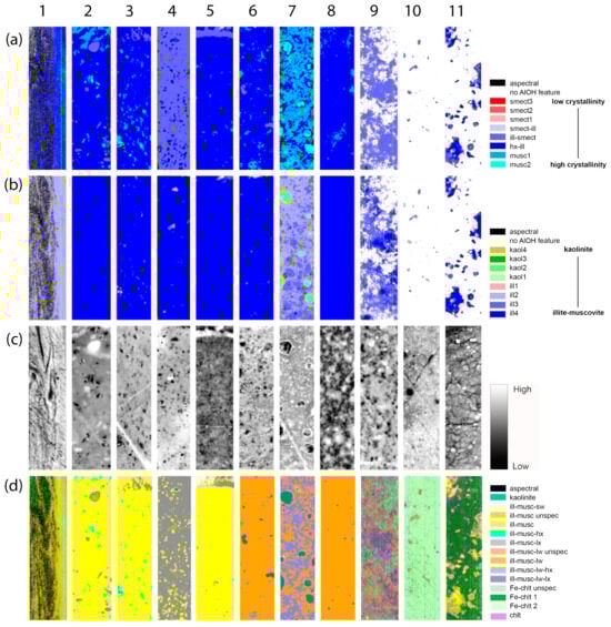 Remotesensing 17 02555 g005