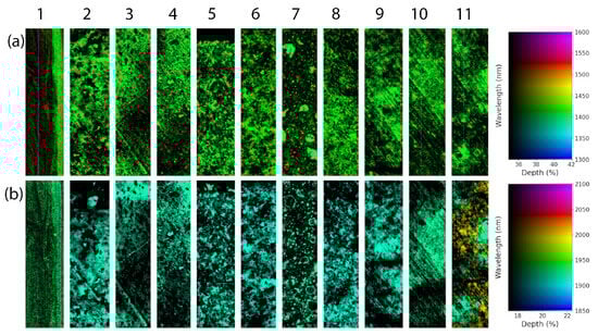 Remotesensing 17 02555 g0a1