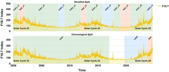 Remotesensing 17 02557 g0a2