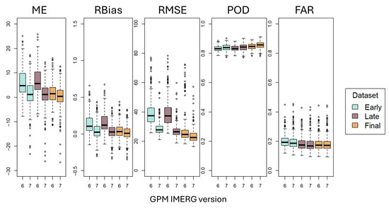 Remotesensing 17 02567 g0a1