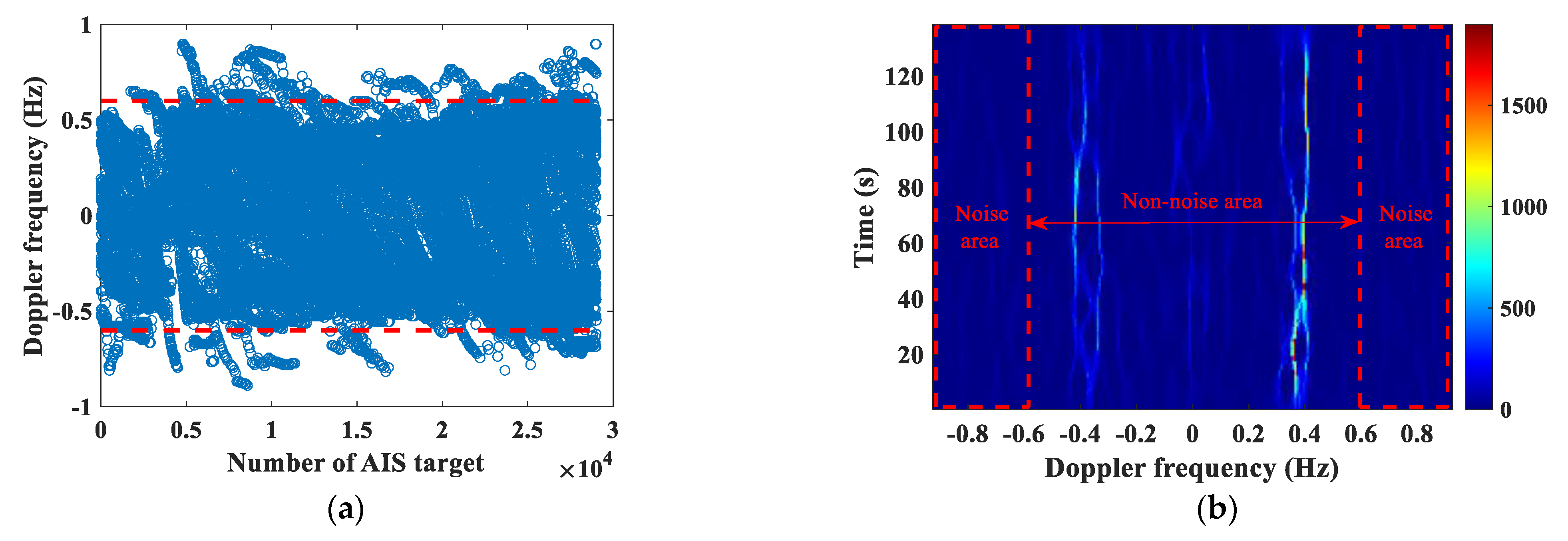 Remotesensing 17 02580 g003