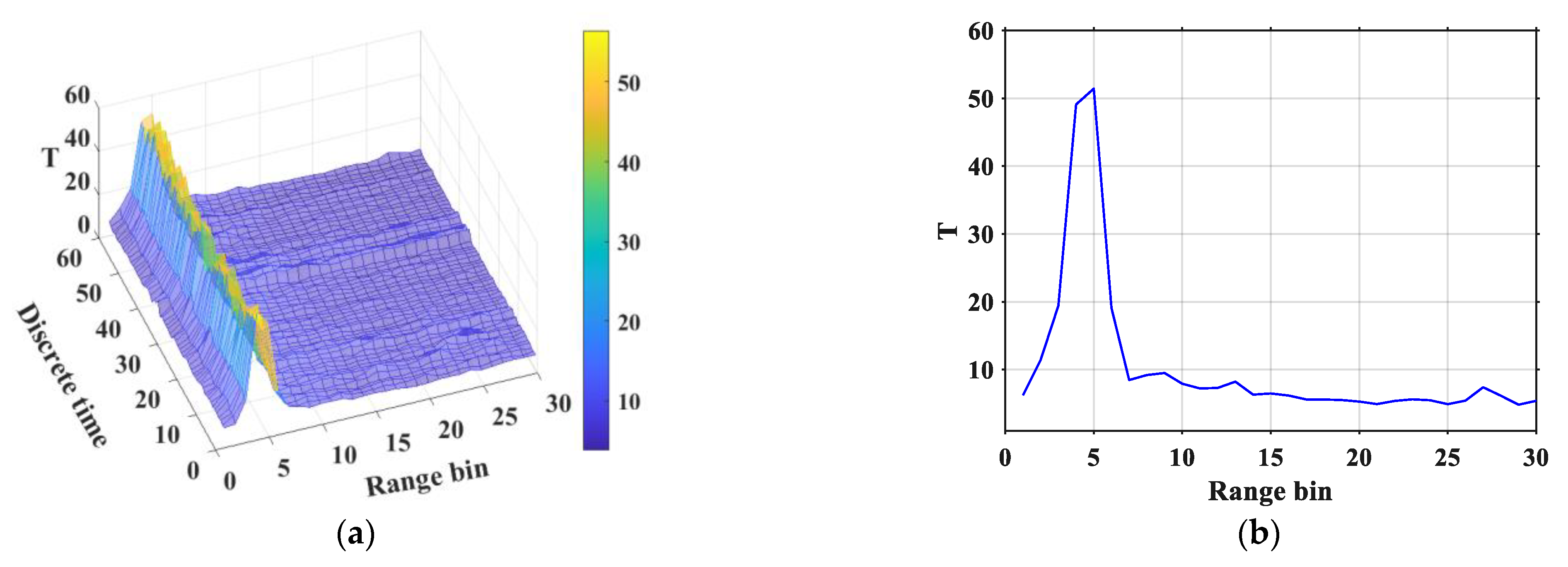Remotesensing 17 02580 g005
