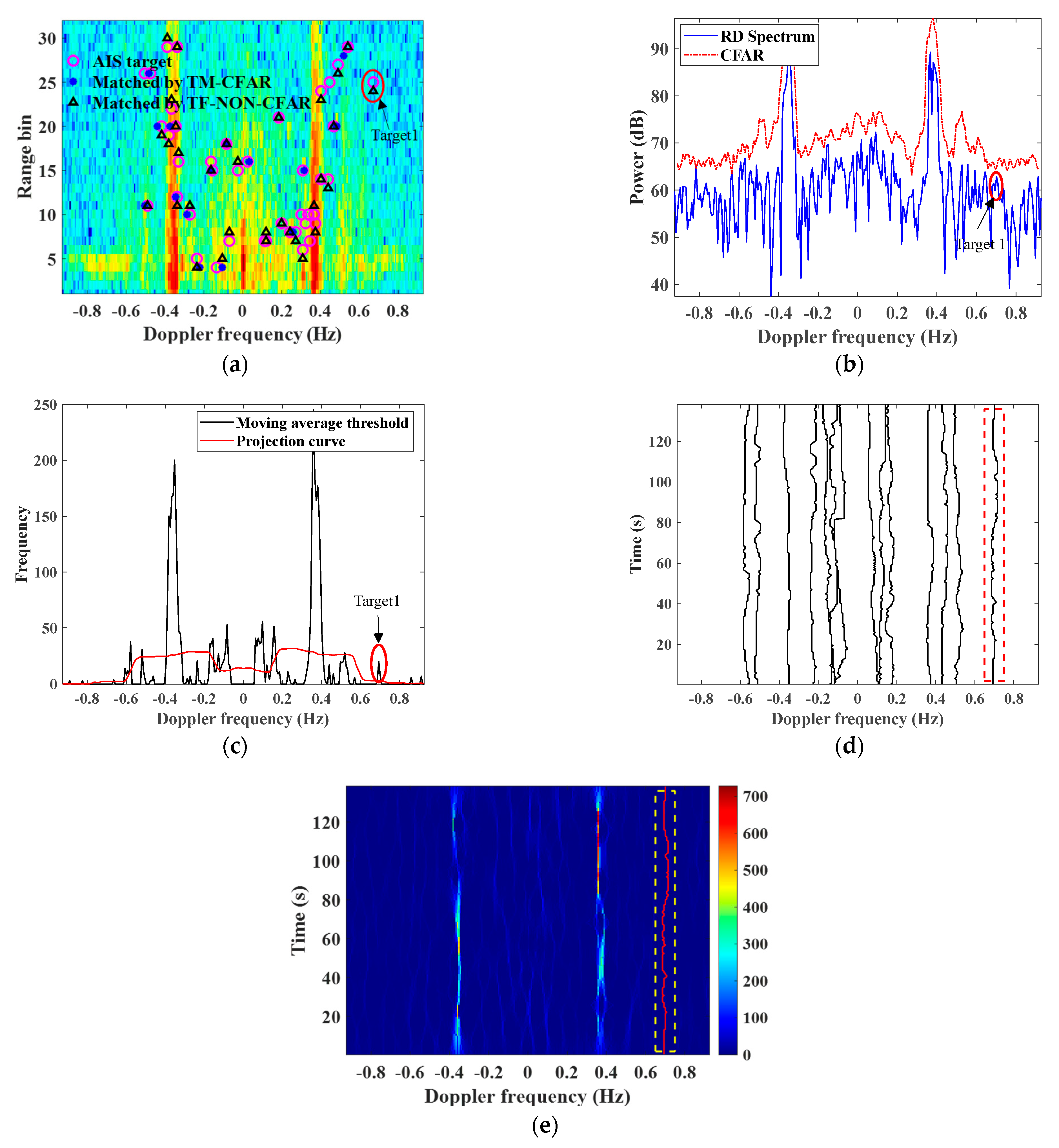Remotesensing 17 02580 g008