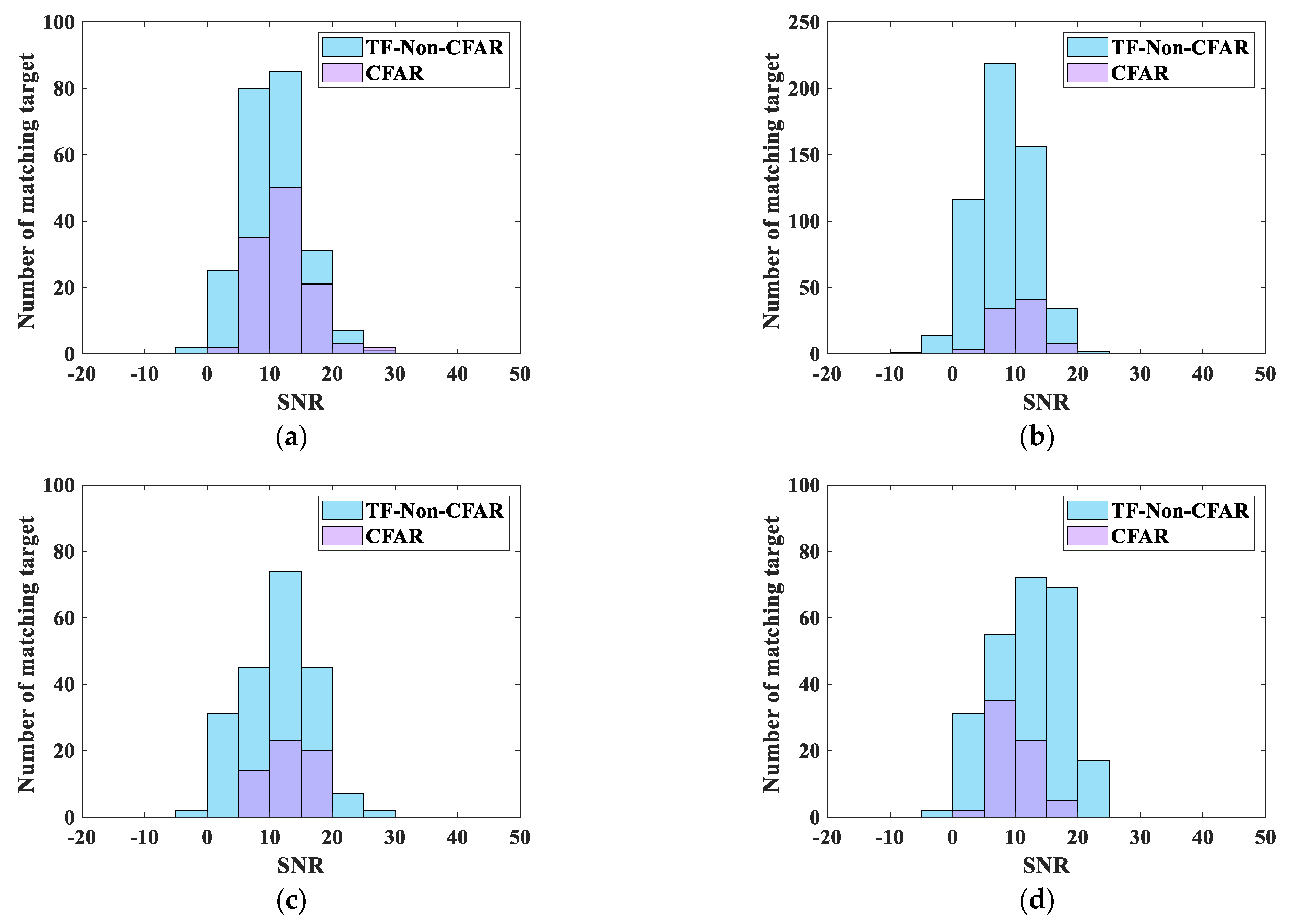 Remotesensing 17 02580 g009