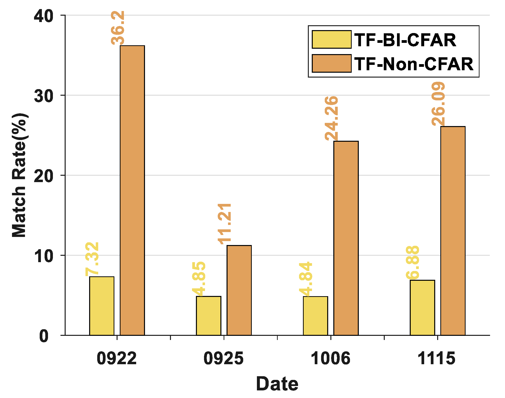 Remotesensing 17 02580 g010